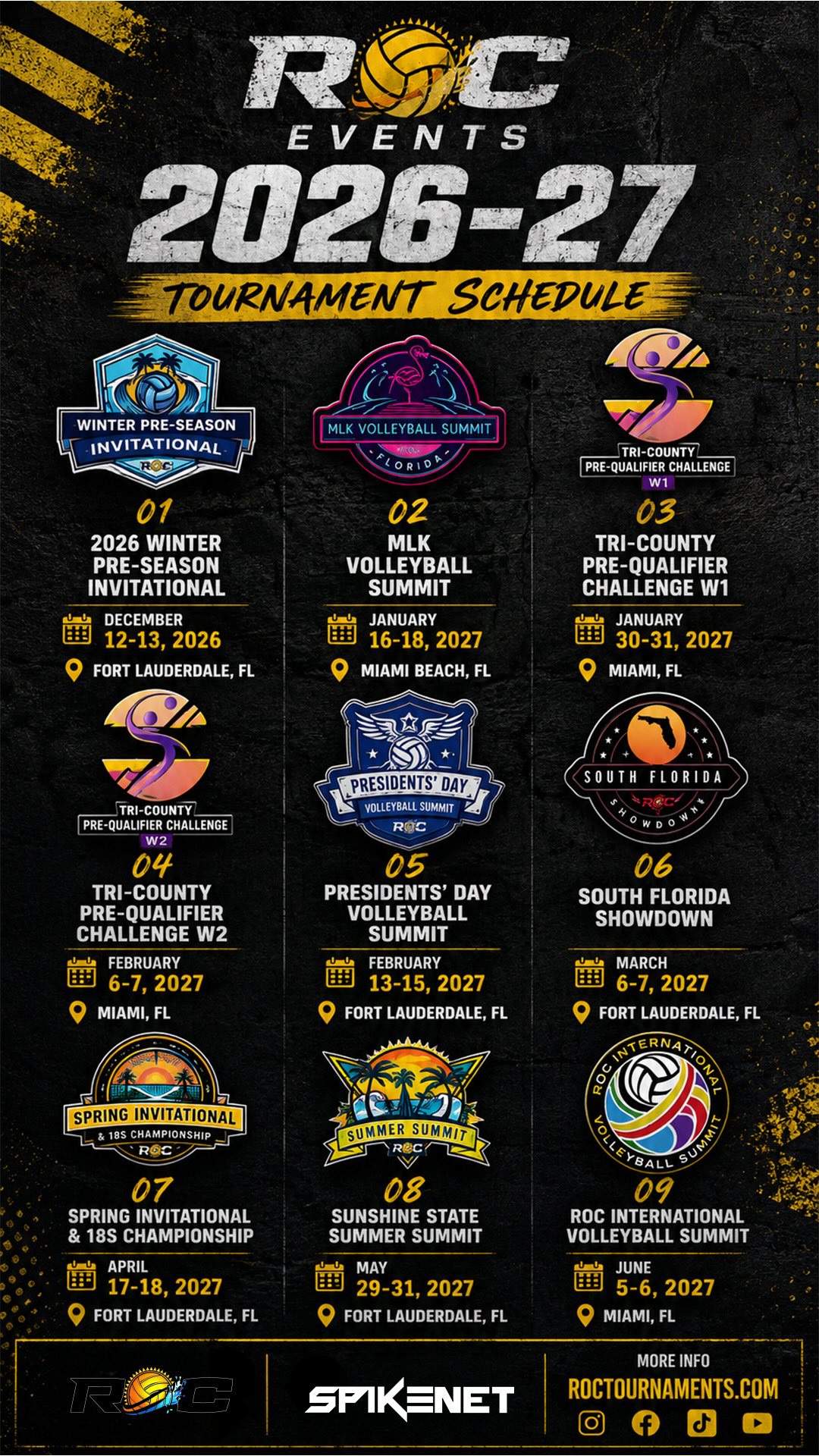 Get ready for another incredible season of competition, growth, and unforgettable moments with @roctournaments .
From the first whistle to championship point, we’re bringing the energy, the competition, and the experience that Florida volleyball is known for.
Mark your calendars, plan your weekends, and get ready to compete against some of the best teams in the state.
🔥 New season.
🏆 New champions.
🌴 Same ROC energy.
Check out the full schedule and let the countdown begin!
