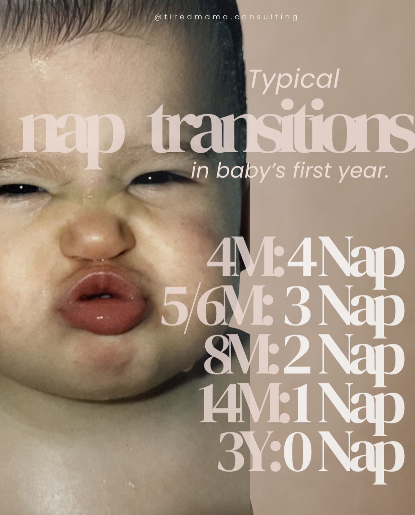 Every baby is different, they can have high sleep needs or low sleep needs. They could have more sensitive systems or nervous systems. They may have different sensory needs. There are so many things that influence Sleep, but here are the times that we typically see a transition happen with naps. Take this information lightly, as we always want you watching your baby! If you need help navigating how to know what naps should look like at your baby’s age, let’s connect!
#NapTransitions #BabySleep #BabySleepTherapists