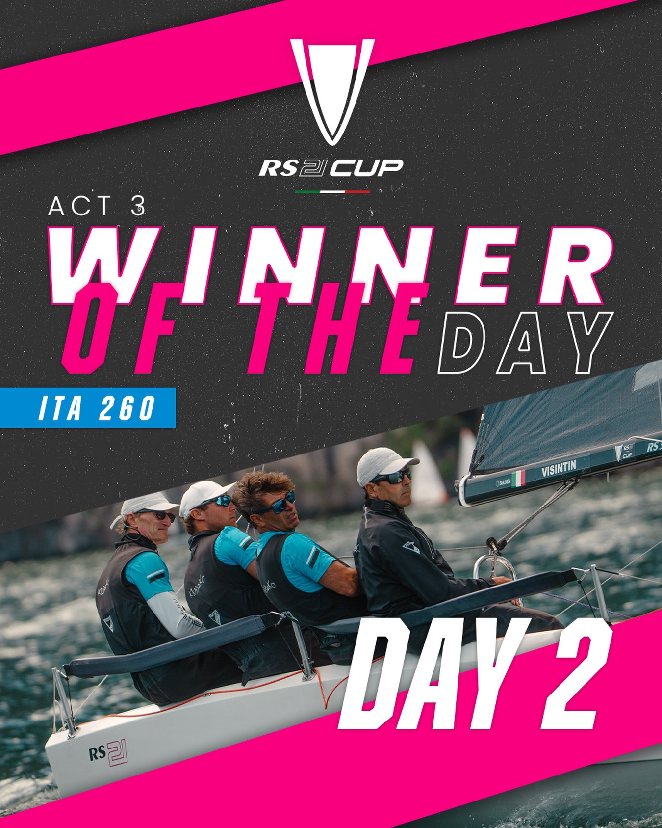 Kindako with a strong day 2 is the winner of the Day and is the leader of the ranking after 6 races!
Congrats guys πͺ