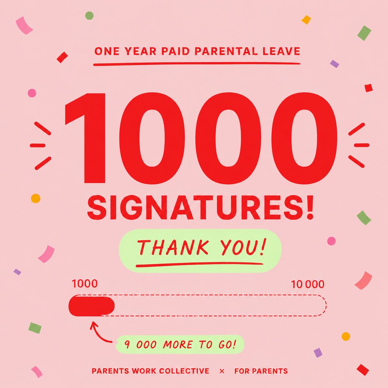 Wow! 🤩 a big thank you to everyone who has gotten behind this campaign. Now let’s keep going! We know there are more than 1000 Aussie parents for whom 12 months paid parental leave would be life changing.