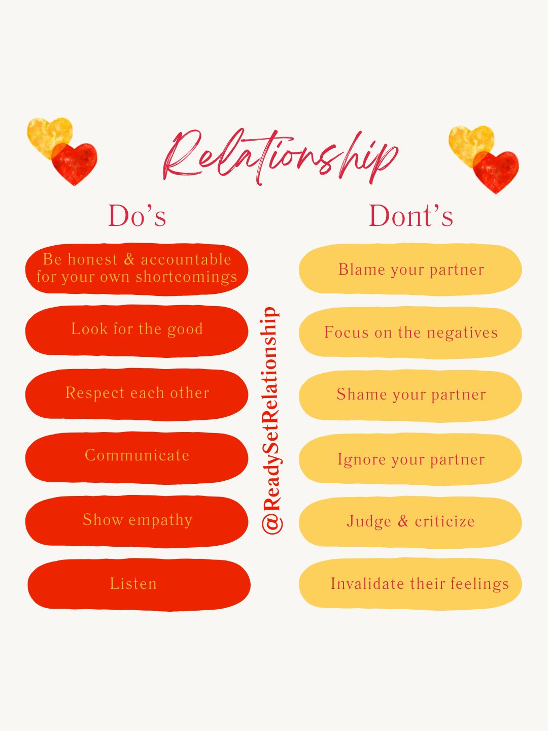 Sometimes it’s simple: lean into what builds connection, and gently move away from what breaks it down.
Progress doesn’t require perfection—just intention.
Which “Do” are you focusing on this week?
#RelationshipAdvice #LoveBetter #ConnectionMatters