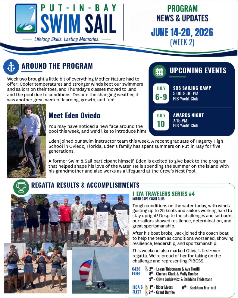 Another great week of Swim & Sail is complete!
From cooler temperatures and changing conditions to a successful Spaghetti Dinner and a strong showing from our Race Team, our swimmers and sailors continued to learn, grow, and make memories.
Check out our Week 2 newsletter for class highlights, regatta results, program updates, upcoming events, and more.
Our Week 2 album is packed with photos and videos - be sure to check them out and share them with your swimmers and sailors! View, download, and add your own photos and videos here: bit.ly/PIBCSS-Week2
