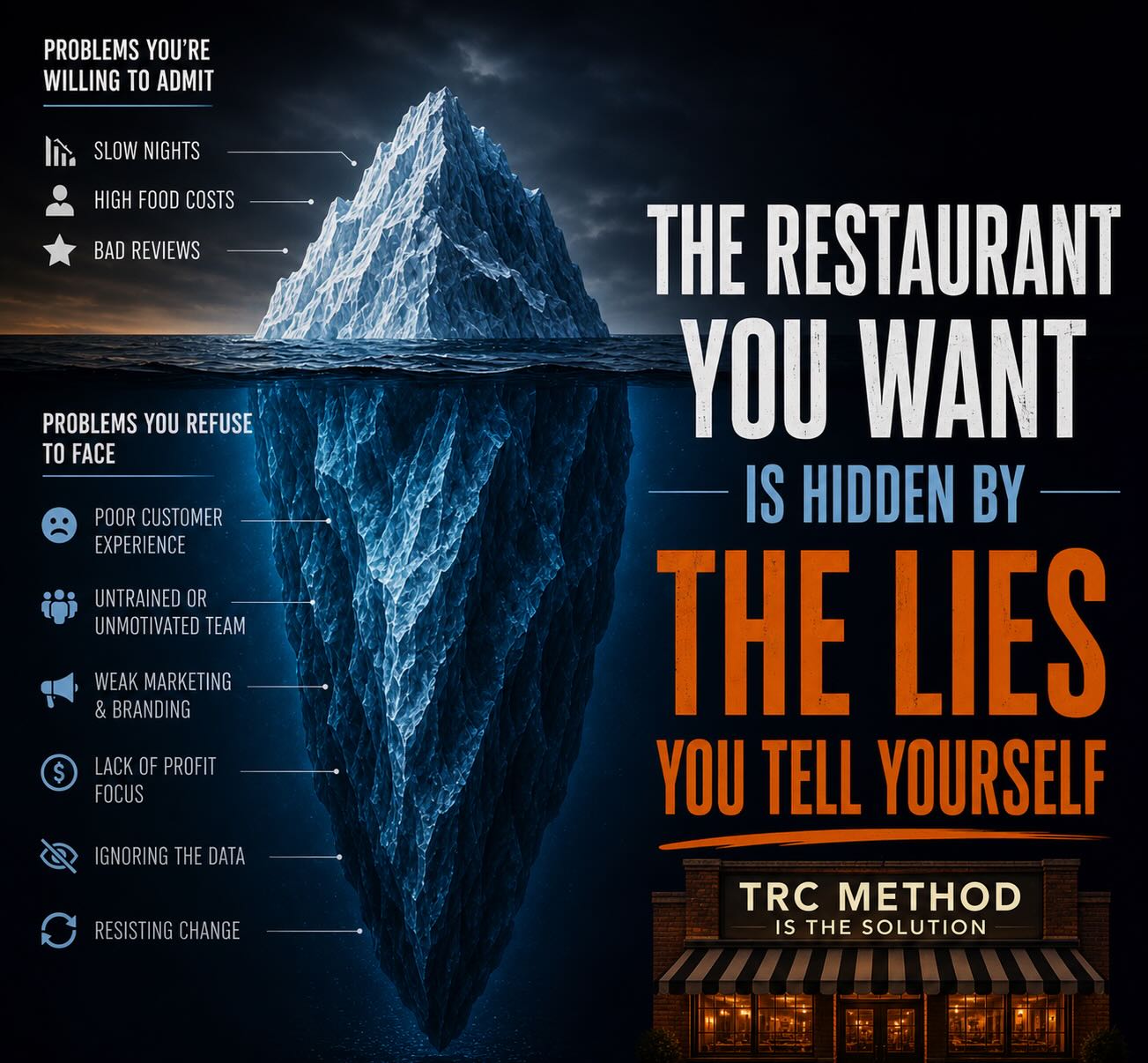 The restaurant you want is hidden by the lies you tell yourself.
That’s the hard truth.
Most restaurant owners are willing to admit the symptoms:
• Slow nights
• High food costs
• Bad reviews
But those aren’t the real problems.
Those are just the visible part of the iceberg.
The real issues usually live below the surface:
• An inconsistent guest experience
• Untrained or disengaged team members
• Weak marketing and branding
• Lack of profit focus
• Ignoring the data
• Resisting change
And here’s what makes it dangerous…
Most owners spend years fighting the symptoms while completely avoiding the root causes.
They blame the economy.
They blame staffing.
They blame inflation.
They blame the competition.
But the restaurant continues to tell the truth.
Every single day.
The truth is that the restaurant you have today is the result of the standards, systems, and leadership you’ve accepted up to this point.
The good news?
What was built can be rebuilt.
What was tolerated can be changed.
What was ignored can finally be addressed.
That’s exactly why the TRC Method™️ exists.
Not to put a bandage on the symptoms.
To help you fix the root causes.
Because once the root changes…
Everything changes.
The team.
The culture.
The guest experience.
The profit.
👉 Head over to TheTRCMethod.com and see the same system used by over 3,300 restaurants to achieve an average profit margin of 20.1%.
The restaurant you want is still possible.
But first…
You have to stop believing the lies.