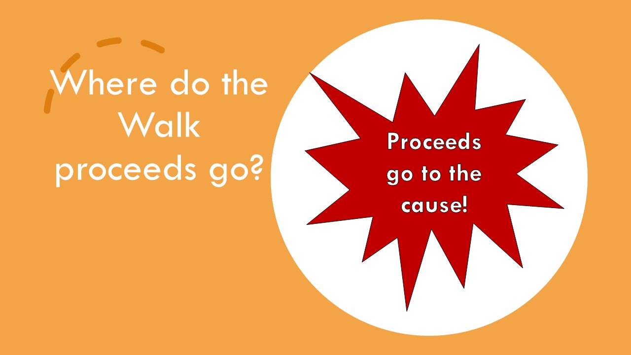 Mattie Miracle Walk proceeds support our psychosocial programs and initiatives! Thank you for helping us raise over $43,000. Read our June news to learn more. https://conta.cc/4a1huWJ