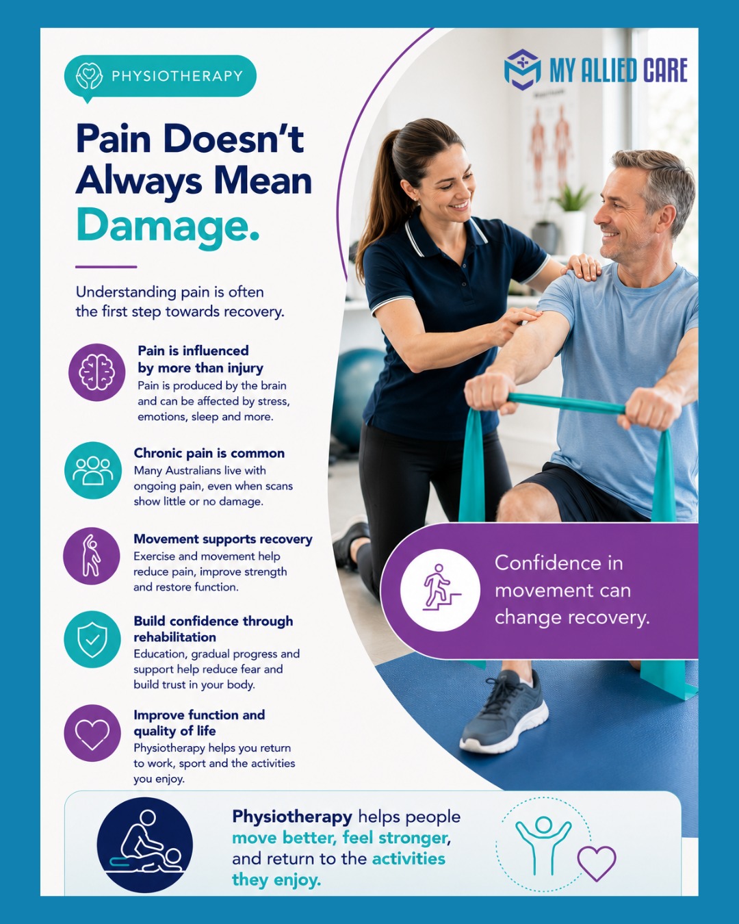 ๐ค Did you know pain doesn't always mean damage?
Many people avoid movement because they worry they'll make their pain worse. But modern research shows that pain is much more complex than simply reflecting injury or tissue damage.
At My Allied Care, our Physiotherapists help people understand their pain, rebuild confidence in movement, and return to the activities that matter most.
โจ In our latest blog, we explore:
โข Why pain and damage aren't always the same thing
โข How stress, sleep, and emotions can influence pain
โข The role of exercise and movement in recovery
โข How Physiotherapy supports long-term function and wellbeing
๐ Read the full blog via the link: https://www.myalliedcare.com.au/post/physiotherapy-why-pain-isn-t-always-a-sign-of-damage
Pain may be part of your story, but it doesn't have to define it.
โ
๐ป ๐๐๐๐ ๐ ๐๐๐๐๐๐๐/๐๐๐
๐๐๐๐๐ โก๏ธ https://www.myalliedcare.com.au/referrals
๐ (02) 9199 5548
โ