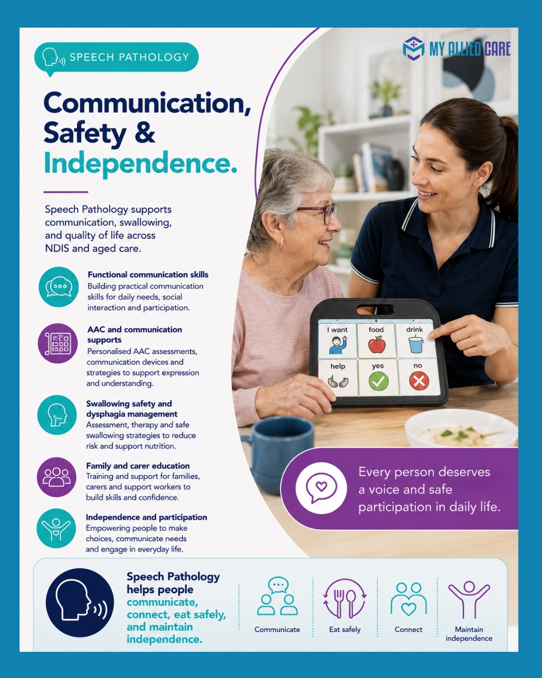 ๐ฌ Communication is more than words.
Speech Pathologists support people to communicate, connect, participate, and live more independently every day.
Whether it's helping an NDIS participant use an AAC device, supporting social communication skills, or helping an older adult swallow safely during meals, Speech Pathology plays a vital role in improving quality of life.
โจ In our latest blog, we explore:
โข Speech Pathology in the NDIS
โข AAC and communication supports
โข Swallowing safety in aged care
โข The role of multidisciplinary care
โข Why communication and independence matter
๐ Read the full blog via the link: https://www.myalliedcare.com.au/post/speech-pathology-in-ndis-and-aged-care-communication-safety-and-independence
Because everyone deserves to have a voice, make choices, and participate fully in life.
โ
๐ป ๐๐๐๐ ๐ ๐๐๐๐๐๐๐/๐๐๐
๐๐๐๐๐ โก๏ธ https://www.myalliedcare.com.au/referrals
๐ (02) 9199 5548
โ
#MyAlliedCare #SpeechPathology #NDIS #AAC #Dysphagia #AgedCare #DisabilitySupport #AlliedHealth #CommunicationMatters #HealthyAgeing #QualityOfLife
