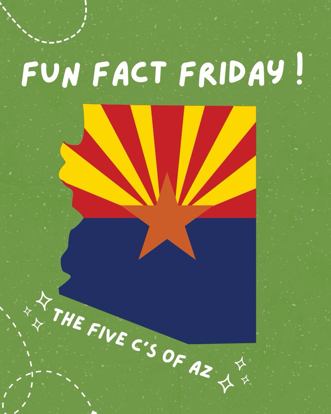 📢A new FUN FACT FRIDAY just dropped! And this week is all about Arizona!! 🏜️🔥🌵
This week we are breaking down Arizona’s 5 Cs which include climate, cattle, cotton, copper, and citrus! Swipe to learn more about this state that we call home!
#funfact #arizona5cs #arizonafacts #urbanfarmingeducation