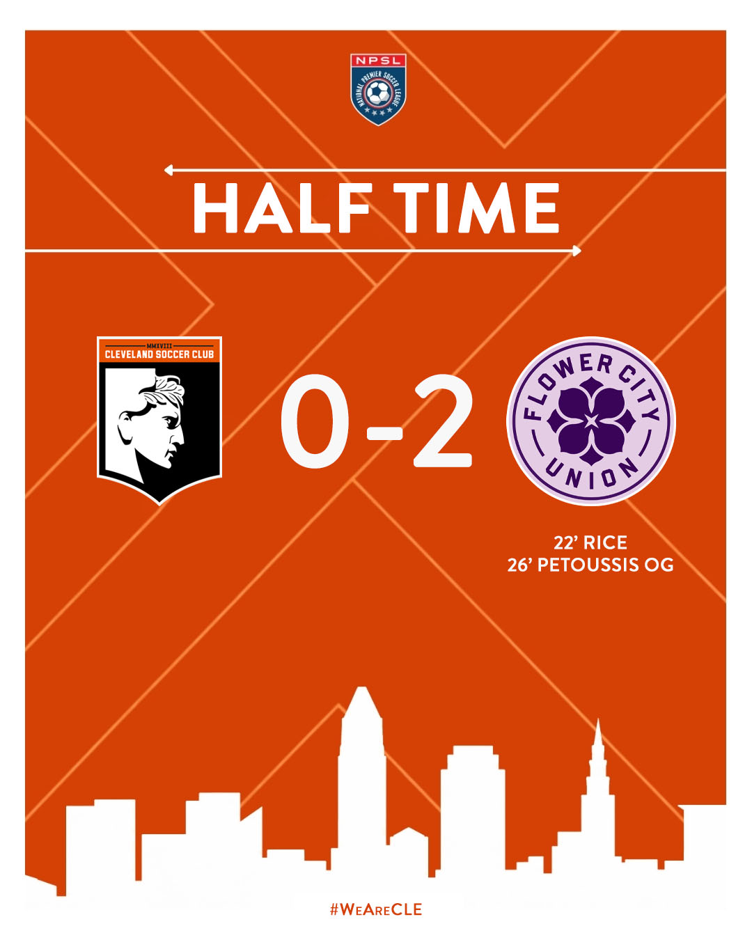 We are at half from George Finnie Stadium with Flower City leading 2-0 over Cleveland SC
.
Let's bring some fire into the second half and get those goals back!
#WeAreCLE