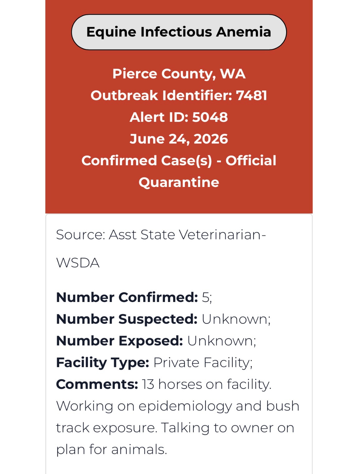 5 horses at a private facility in Pierce County have been diagnosed with Equine Infectious Anemia (EIA). We don’t have any further information at this time as the state is investigating. We will continue to monitor for updates.
Horses are diagnosed via the Coggins test, which is required for interstate movement and for many show and track facilities. Visit equinediseasecc.org to learn more about this serious disease.