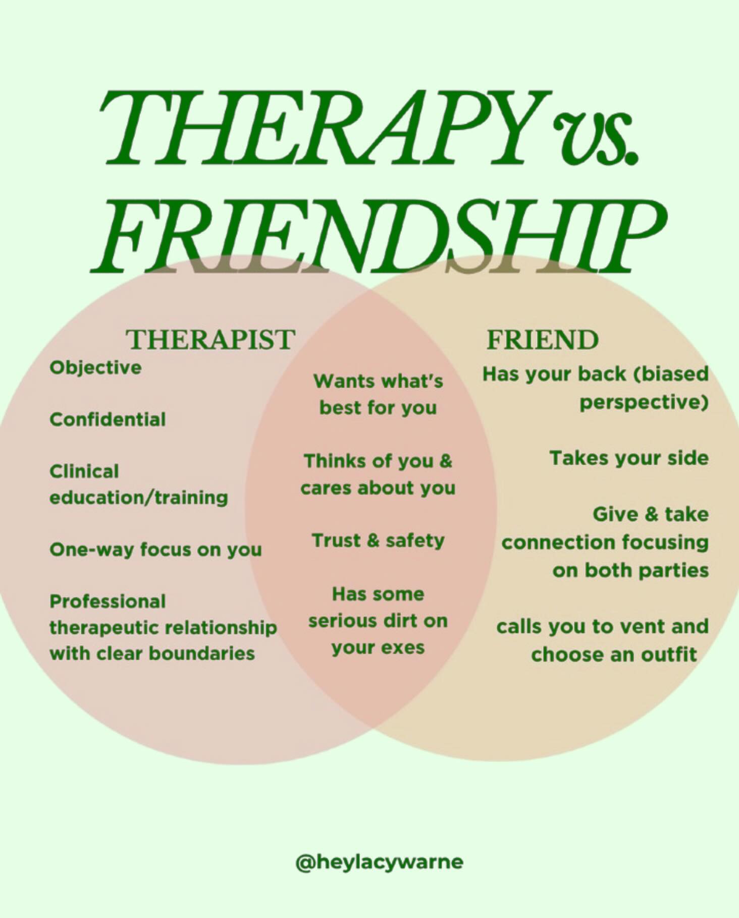 🌟Aren’t therapists just paid friends?
It can feel like talking to a good friend because the connection and rapport are
REAL... but therapy is a professional relationship that has boundaries, responsibility, ethical guidelines, and a whole lot of intention behind it (and a very expensive masters/doctoral degree)
Your therapist listens deeply, cares about you, and wants the best for you. But they’re not texting you at midnight or asking you to hear their problems.
@heylacywarne image/content
#sanantonio #mensmentalhealthawareness #christiancounseling #friendship #thevinewellnessgroup