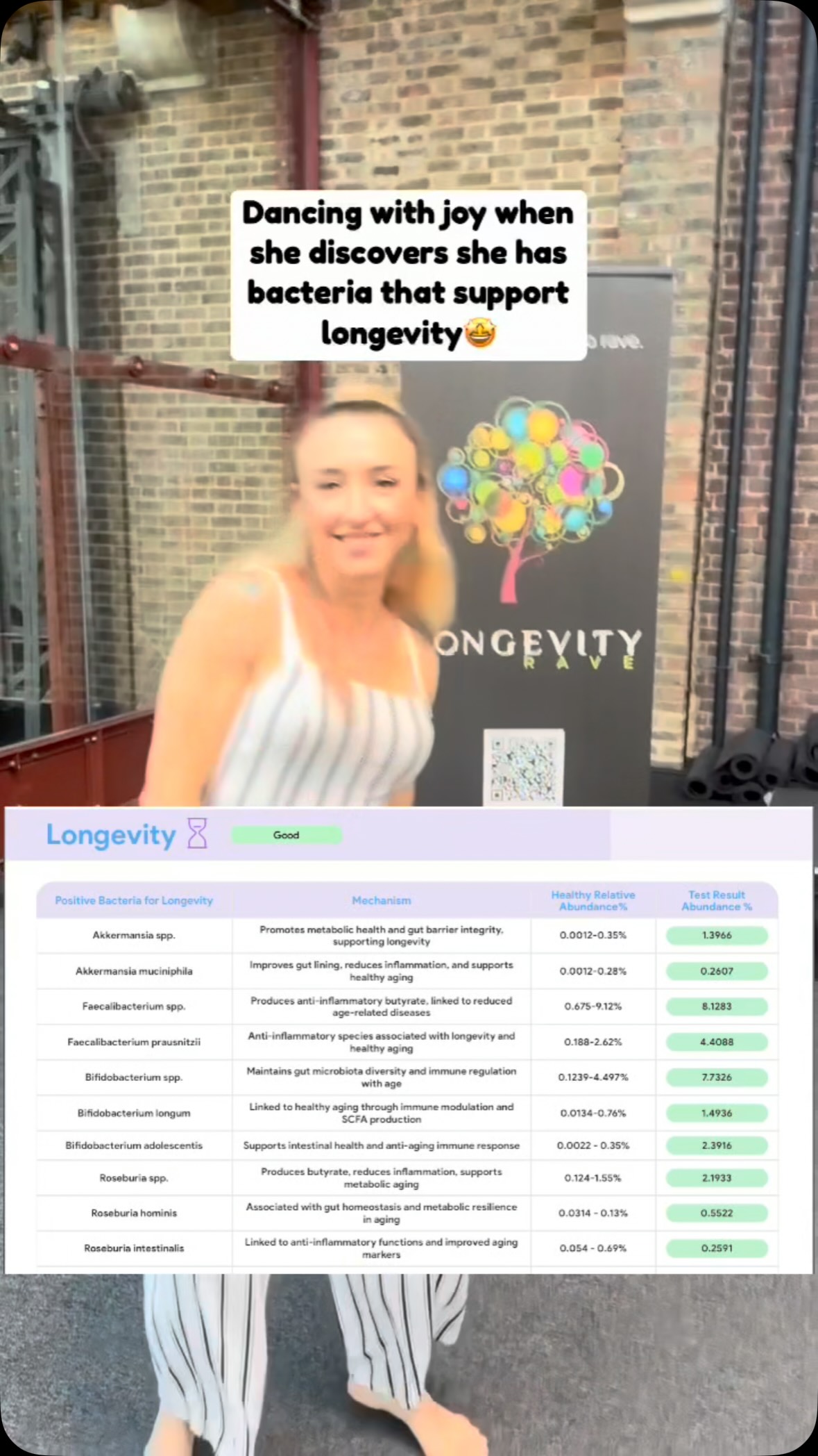 Longevity isn’t just about adding years to your life — it’s about adding life to your years!
Today, this is already science-backed and clear to everyone: longevity starts in the gut.
A balanced microbiome, reduced inflammation, proper absorption of nutrients — all of these affect how the body ages, mental clarity, and how much energy we have to actually live our lives.
Real longevity isn’t just about living longer — it’s about maintaining proper function, a clear mind, and high energy for as long as possible, throughout life. And a lot of that starts with gut health.
An imbalanced microbiome leads to chronic low-grade inflammation, which today is linked to most age-related diseases — from cognitive decline to metabolic disease and joint issues.
When the gut is balanced, the body absorbs food properly, the immune system functions well, and cells have what they need to renew and recover. Longevity starts in the gut!
The GI Axis Advanced microbiome test checks, among other things, the bacterial composition linked to longevity.
It turns out that people who live long lives have a different microbiome composition than everyone else!
Our bacteria don’t just affect us at the digestive level — they actually add years to our lives.
Come dance with me and find out which longevity-boosting bacteria you might be missing.
I’ll help you cultivate them!🤩
A simple test can be life-changing.
Comment ‘Longevity’ and I’ll send you the link to the best Microbiome test💚💚
@longevity_show @gutmapdx