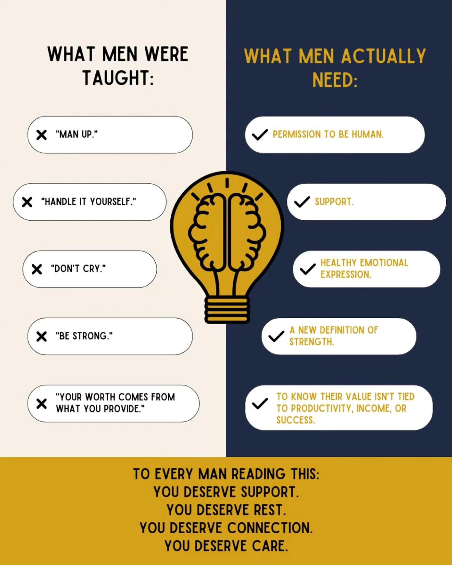 This Men's Mental Health Awareness Month, we're inviting everyone to rethink what strength looks like.
Because strength isn't pretending you're okay.
Strength is having the courage to be honest when you're not.
💙 What is something you wish more men were taught growing up?
#mensmentalhealthawareness #fathersday #menshealth