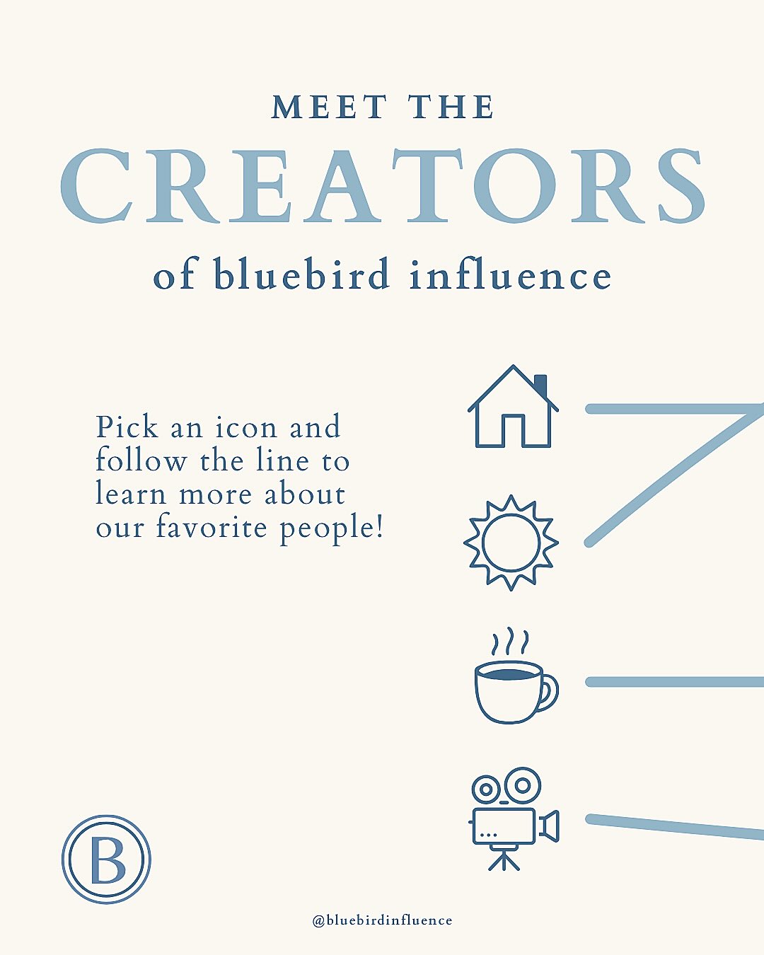 To celebrate 2 years of Bluebird Influence, we want you to get to know our creators a bit more! ✨
We love our creators so much, and we are so grateful for the trust and support they give us. We wouldn’t be where we are without them!! 🤍
#bluebirdfam