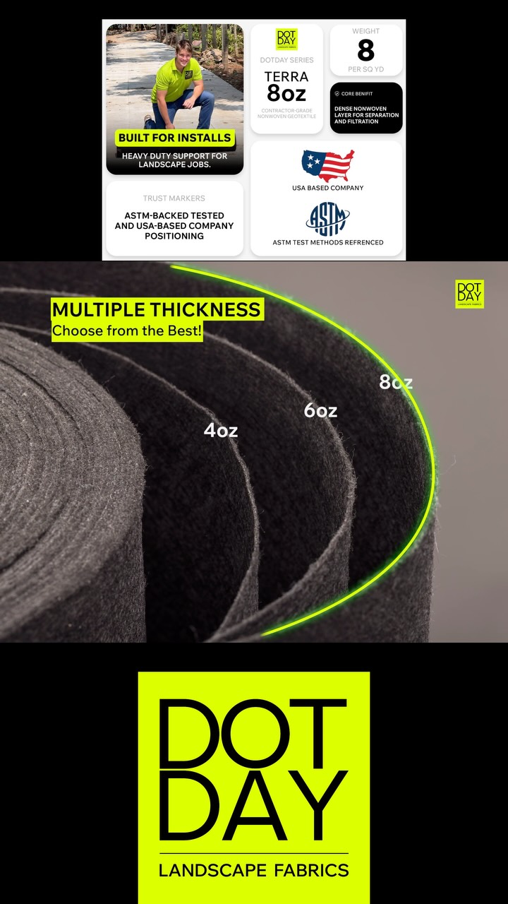 🚧💧 One project. Different demands. One solution.
DOTDAY TERRA™ Non-Woven Geotextile is available in 4oz, 6oz & 8oz options to match your job requirements.
✔️ Drainage Systems
✔️ French Drains
✔️ Retaining Walls
✔️ Driveways & Roads
✔️ Erosion Control
✔️ Soil Separation & Stabilization
Whether you’re managing water, preventing soil migration, or building a stronger foundation, there’s a TERRA™ weight designed for the job.
4oz → General drainage & landscaping
6oz → Driveways, retaining walls & moderate loads
8oz → Heavy-duty stabilization & demanding civil applications
Built for performance. Engineered for longevity.
#haveadotday #weedbarrier #landscapefabric #hardscaping #geotextiles