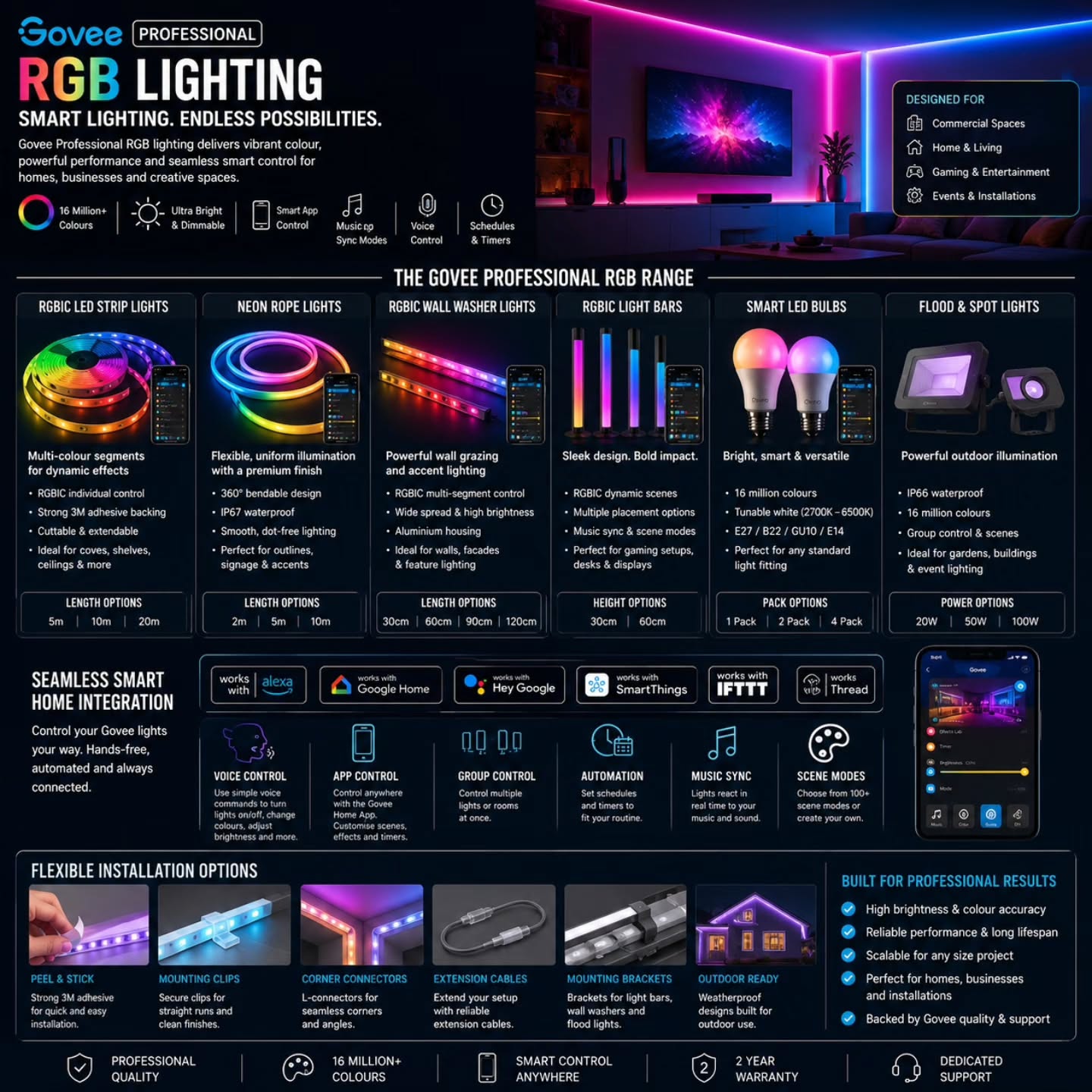 Whether you're a working professional or an avid gamer, our motto is making life easy. People often assume RGB lighting is just a party trick due to it's colours, what most people don't realise, is it's also a fantastic business and lifestyle tool. With smart home integrations with devices like Alexa, you're able to fully control your lights with just your voice. Whether you're a shift worker needing an easy way to turn your lights on and off, a working professional needing some better lighting in your office, or a gamer wanting to set a certain vibe in your room, we're able to turn your dream, into reality. We source, install, set-up and teach you how to use the smart devices so all you have to do, is enjoy the finished product!
#isleofwight
#smartdevices
#lights