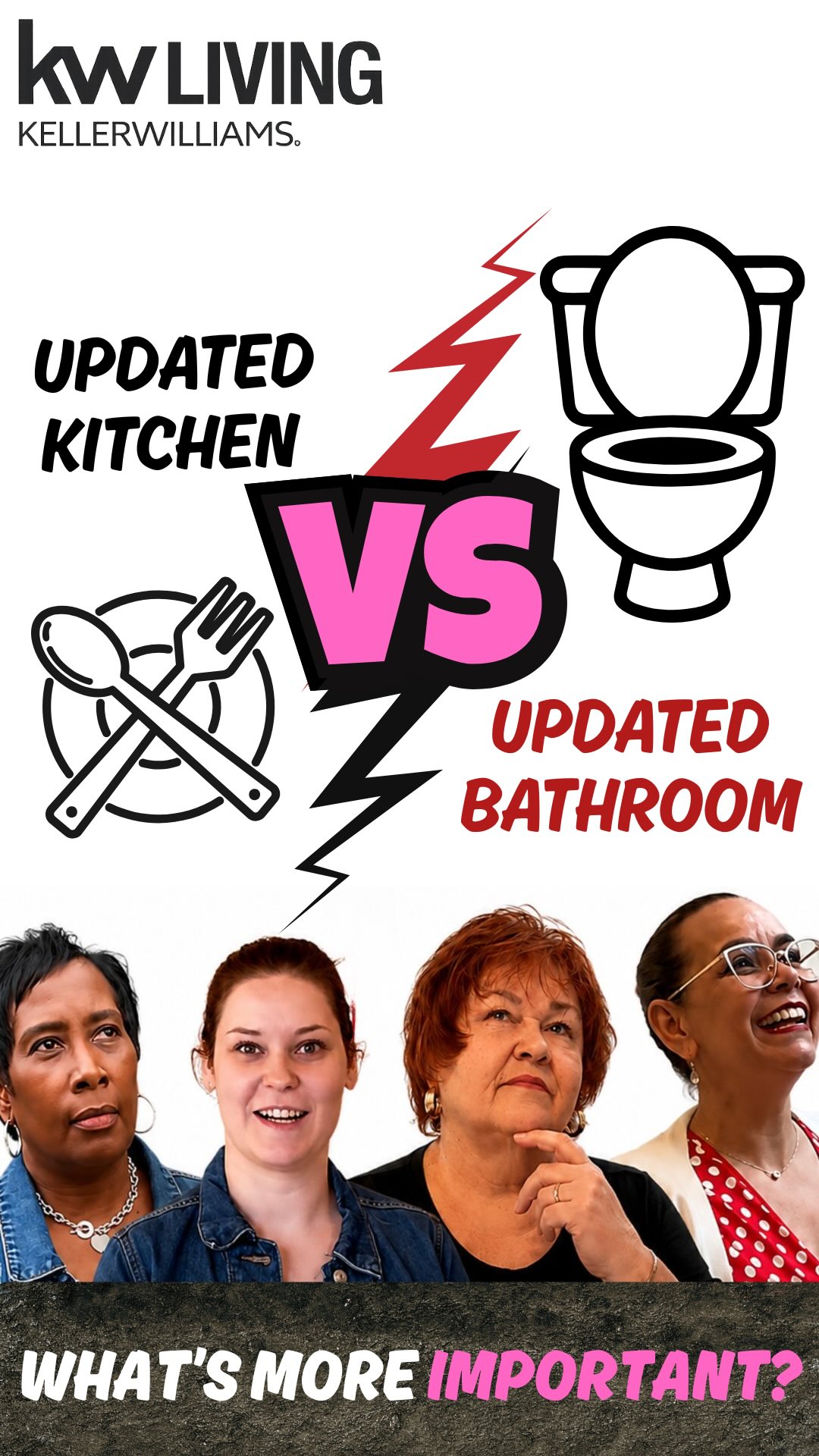 🏡 Home Decisions
Updated kitchen or updated bathrooms? 🤔
We asked our agents to choose just one and the answer was pretty clear. 👀
As real estate professionals, our agents help buyers evaluate home features every day, so we wanted to hear what they’d pick for their own homes.
Now it’s your turn!
⬇️ Cast your vote in the comments: Team Kitchen or Team Bathroom?
#HomeDecisions #kwliving #RealEstate #DreamHome #HomeFeatures