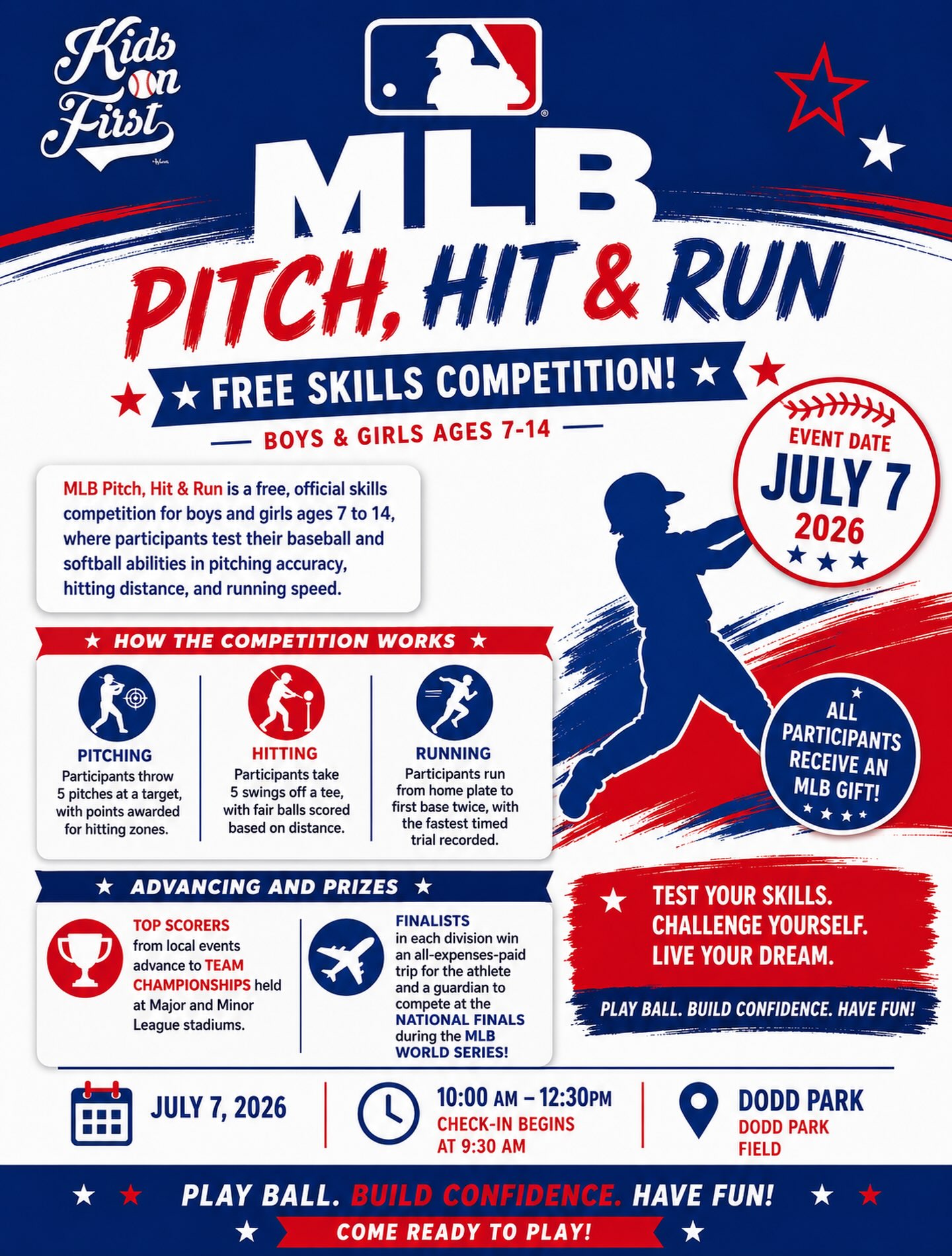 ⚾ STEP UP TO THE PLATE! ⚾
Join Kids on First Foundation for the FREE MLB Pitch, Hit & Run Skills Competition on Tuesday, July 7!
🏆 Boys & Girls Ages 7–14
📍 Dodd Park
⏰ Check-in: 9:30 AM | Competition: 10:00 AM
Test your skills in:
⚾ Pitching Accuracy
💥 Hitting Distance
🏃 Running Speed
Top performers can advance to Team Championships at MLB and MiLB stadiums, with the opportunity to earn an all-expenses-paid trip to the National Finals during the MLB World Series! 🌟
This is your chance to compete, have fun, and see how your skills stack up against the best.
🎟️ FREE to participate!
Bring your glove, bring your energy, and come ready to PLAY BALL!
#KidsOnFirst #MLBPitchHitRun #PlayBall #Baseball #youthsports