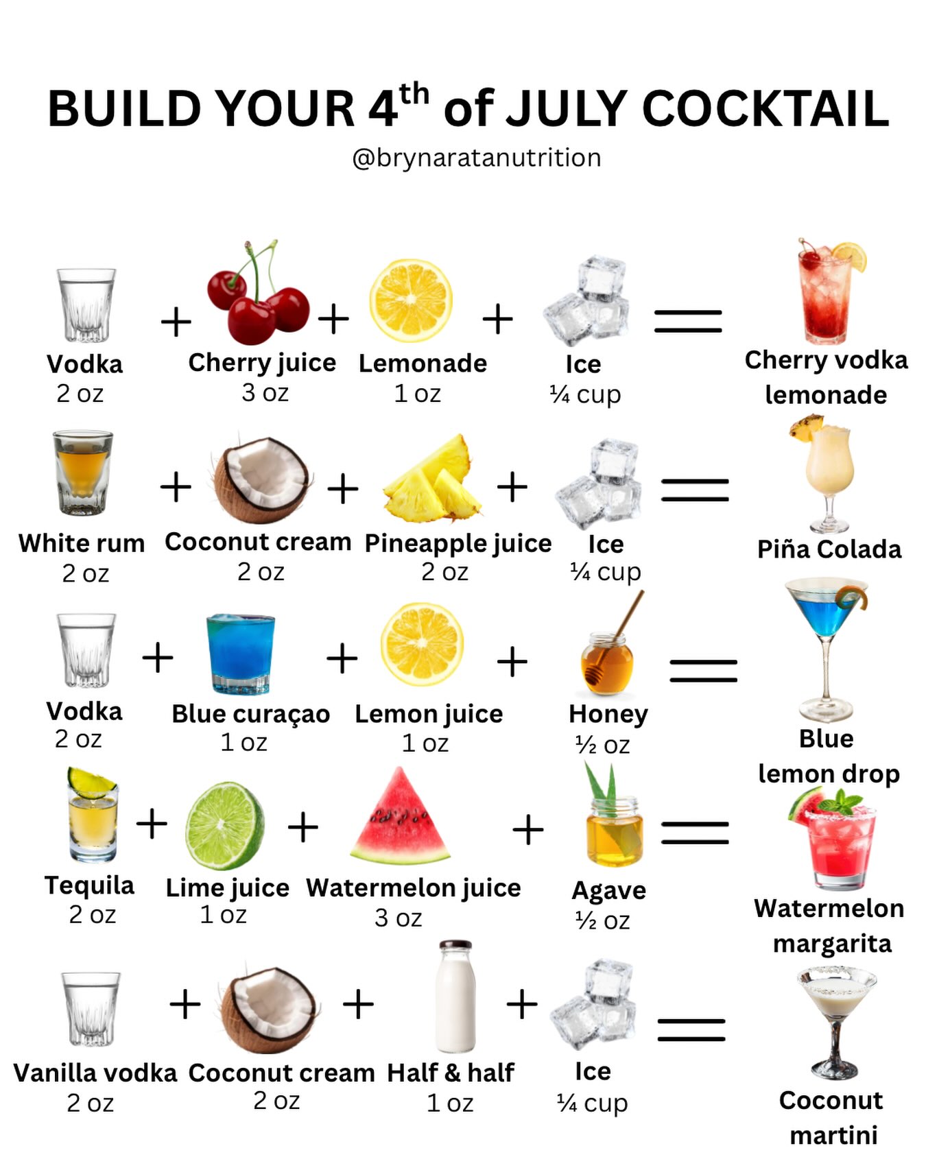 🎆 Happy 4th of July! You don’t have to skip the fun to stay on track with your goals. Enjoy your favorite cocktail, be mindful of portions, and don’t forget to stay hydrated! 🍹❤️🤍💙
Which one are you mixing up first? 👇