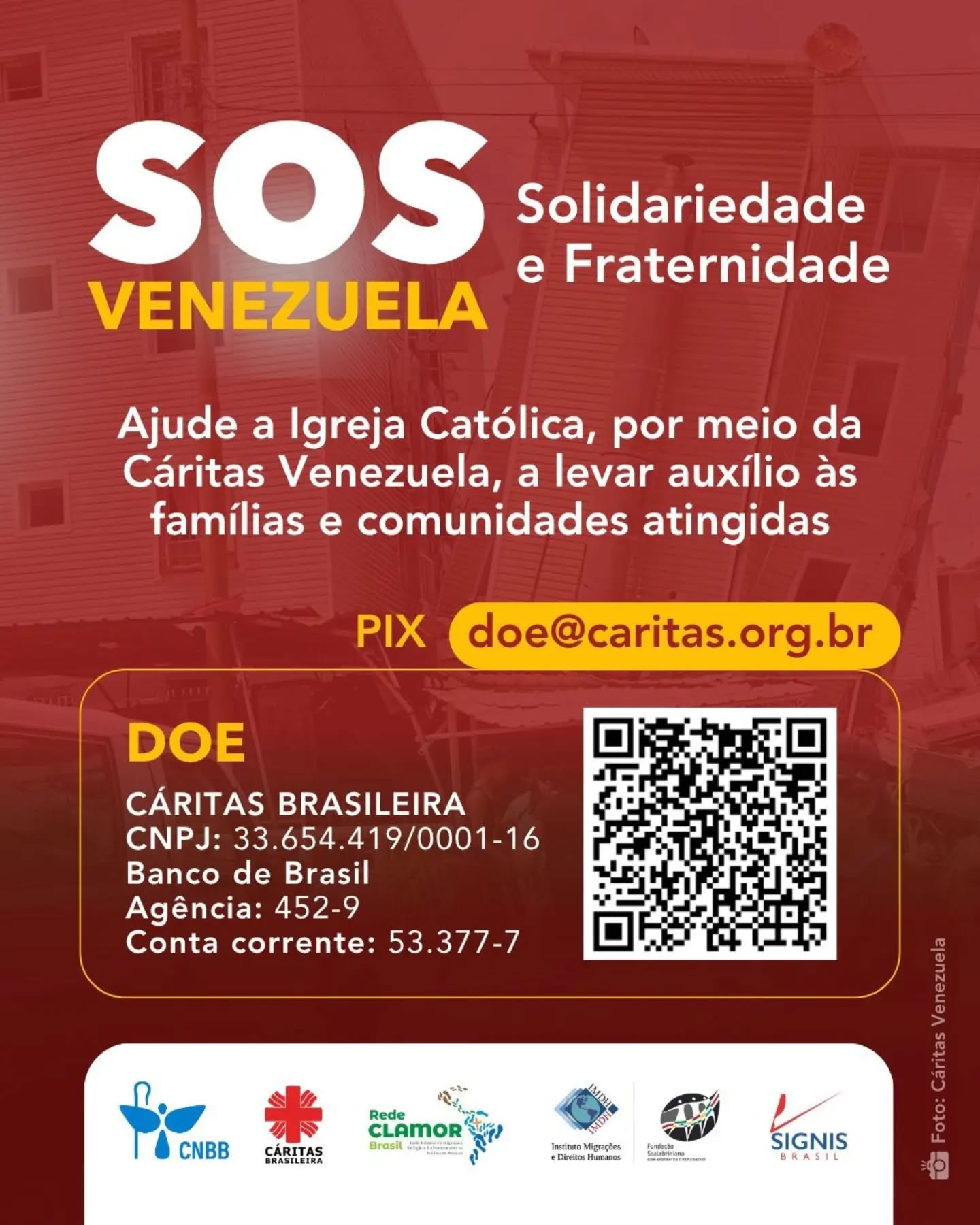 🇻🇪 Diante dos terremotos que atingiram a Venezuela, a Igreja Católica no Brasil lança a campanha SOS Venezuela – Solidariedade e Fraternidade.
Milhares de pessoas foram afetadas e precisam da nossa ajuda. É tempo de rezar e agir em favor das famílias que perderam seus entes queridos, suas casas e seus meios de subsistência.
As doações serão destinadas às ações humanitárias coordenadas pela Cáritas Venezuela, levando alimentos, água potável, medicamentos, kits de higiene, acolhimento e outros itens essenciais.
📲 Faça sua doação:
PIX: doe@caritas.org.br
Cáritas Brasileira
CNPJ: 33.654.419/0001-16
Banco do Brasil
Agência: 452-9
Conta corrente: 53.377-7
A solidariedade não conhece fronteiras. Unidos na fé, sejamos sinais concretos de fraternidade e esperança para o povo venezuelano. 🙏
#SOSVenezuela #Solidariedade #Fraternidade #IgrejaCatólica #Cáritas CNBB Doe