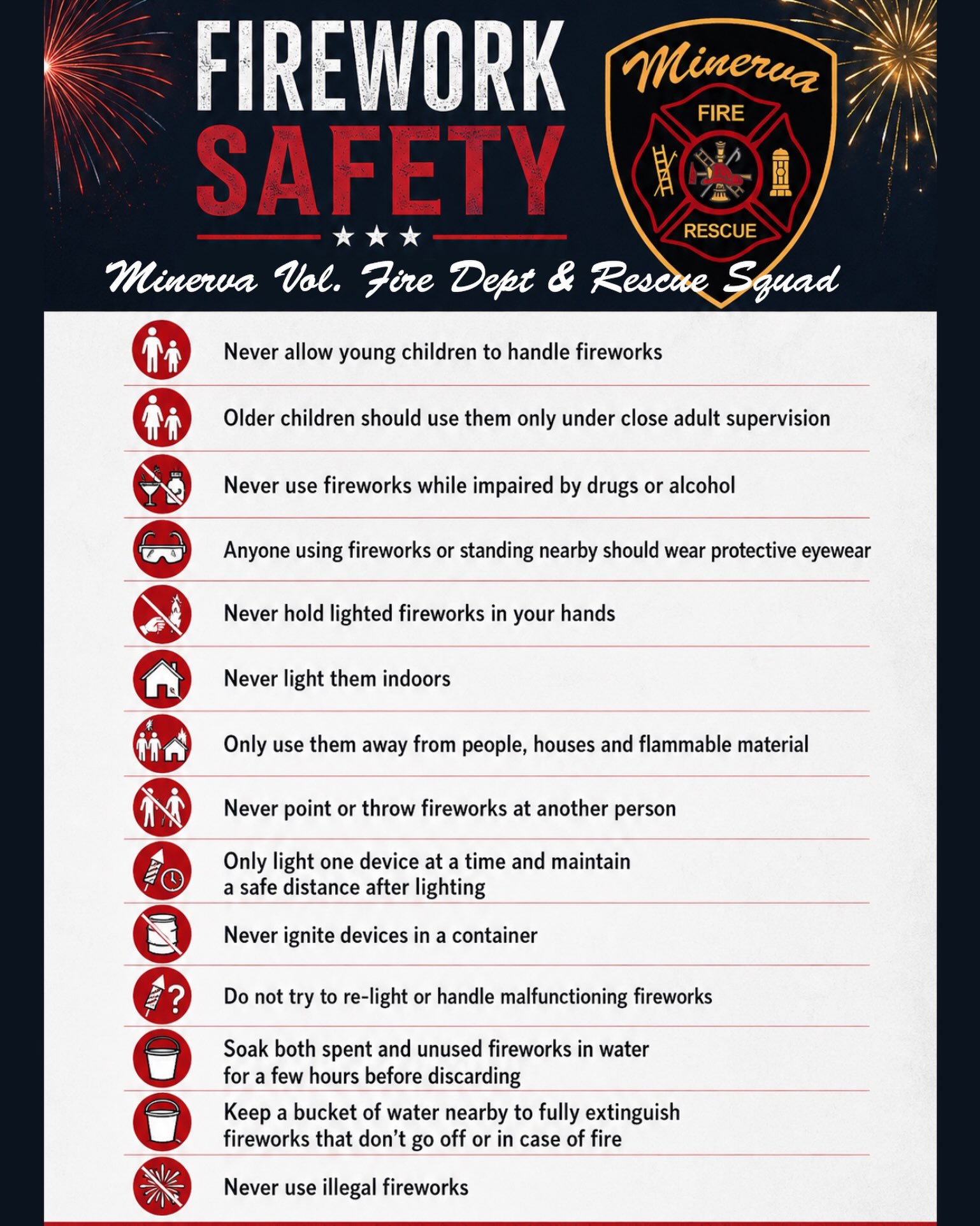 As you celebrate with family and friends, please make safety your top priority. Every year, fireworks cause preventable injuries, fires, and property damage. A few simple precautions can help ensure everyone has a safe and enjoyable holiday.
Please remember to:
- Never allow young children to handle fireworks.
- Older children should only use fireworks under close adult supervision.
- Never use fireworks while impaired by drugs or alcohol.
- Wear protective eyewear if you’re using fireworks or standing nearby.
- Never hold lighted fireworks in your hands.
- Never light fireworks indoors.
- Use fireworks only in open areas away from people, homes, vehicles, and other flammable materials.
- Never point or throw fireworks at another person.
- Light only one firework at a time and move to a safe distance immediately.
- Never ignite fireworks inside a container.
- Do not attempt to re-light or handle malfunctioning fireworks.
- Soak spent and unused fireworks in water for several hours before disposing of them.
- Keep a bucket of water or a garden hose nearby in case of fire or to safely extinguish fireworks that don’t go off.
- Never use illegal fireworks.
The members of Minerva Volunteer Fire Department & Rescue Squad would like to wish everyone a safe and happy holiday. By celebrating responsibly, we can all help prevent fires, injuries, and unnecessary emergency responses.
In case of an emergency occurs, call 911 immediately. Stay safe, celebrate responsibly, and have a Happy holiday weekend! 🚒
