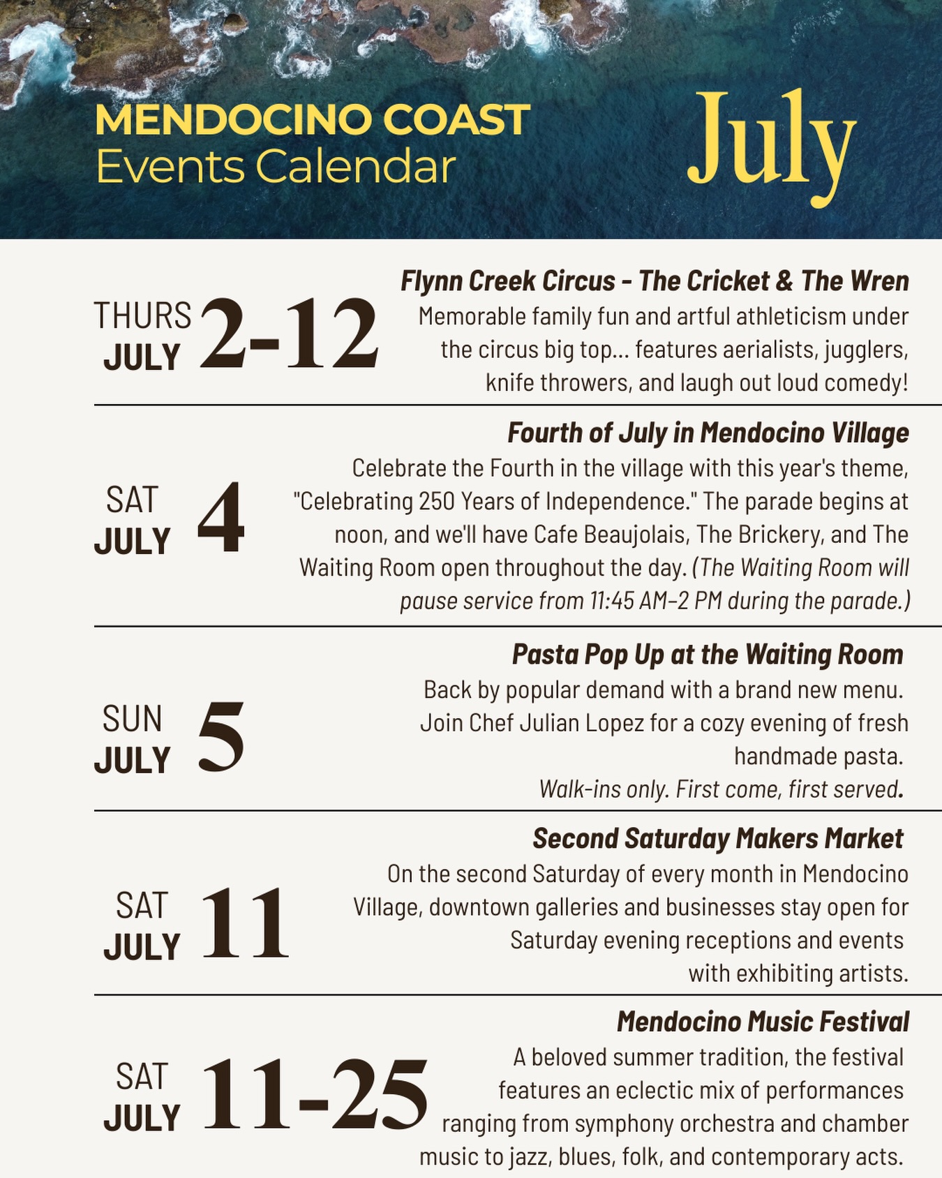 July in our little town. ☀️
From the Fourth of July Parade and the Mendocino Music Festival to Flynn Creek Circus, local markets, and, by popular demand, another Pasta Pop-Up at The Waiting Room, there’s plenty happening this month.
We’ll be sharing the Pasta Pop-Up menu soon, so stay tuned. 🍝
We love our little town. We love our neighbors. We love welcoming strangers who become regulars.
Here’s to another beautiful summer on the Mendocino Coast. 🌊
#July #Mendocino #CaliforniaCoast #SmallTown #Community