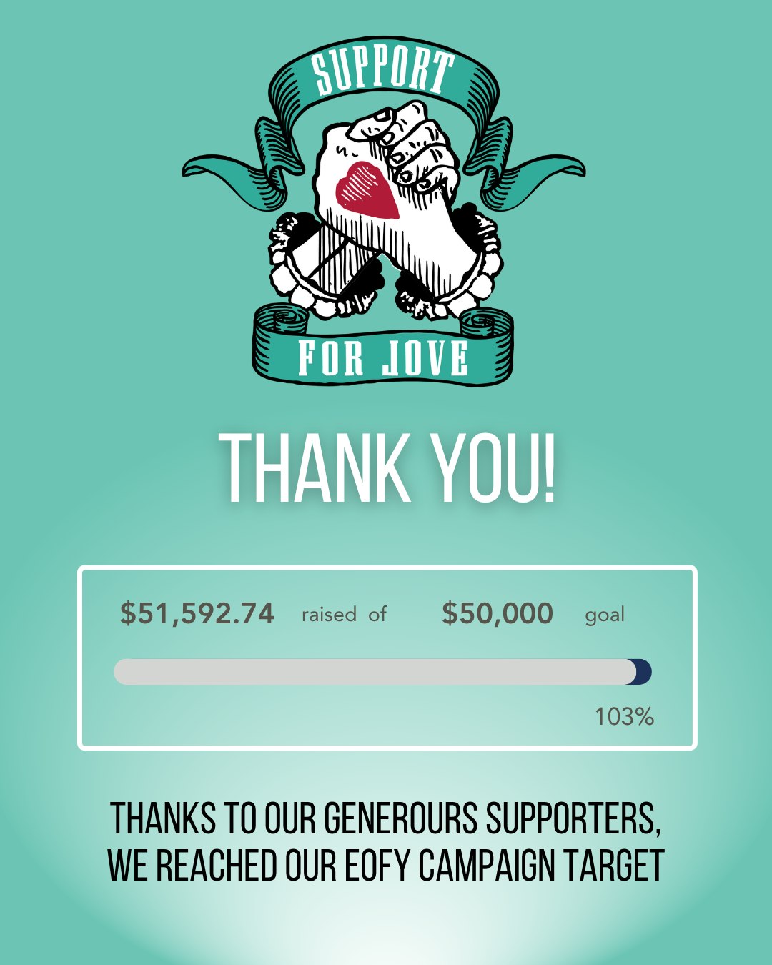 "How far that little candle throws his beams!" - The Merchant of Venice
We are absolutely thrilled to announce that the Sport for Jove family has helped us reach our 2026 EOFY Fundraising Campaign goal of $50,000!
To everyone who donated, who filmed content, who shared our campaign - thank you! You are all true Jovians.
Of course, it's not too late to donate. If you'd still like to support us in bringing Shakespeare to stages and classrooms across NSW, you can visit sportforjove.com.au/support and help that candle burn even brighter.
#supportthearts #artsfunding #shakespearecompany #shakespeareeducation #keeptheatrealive