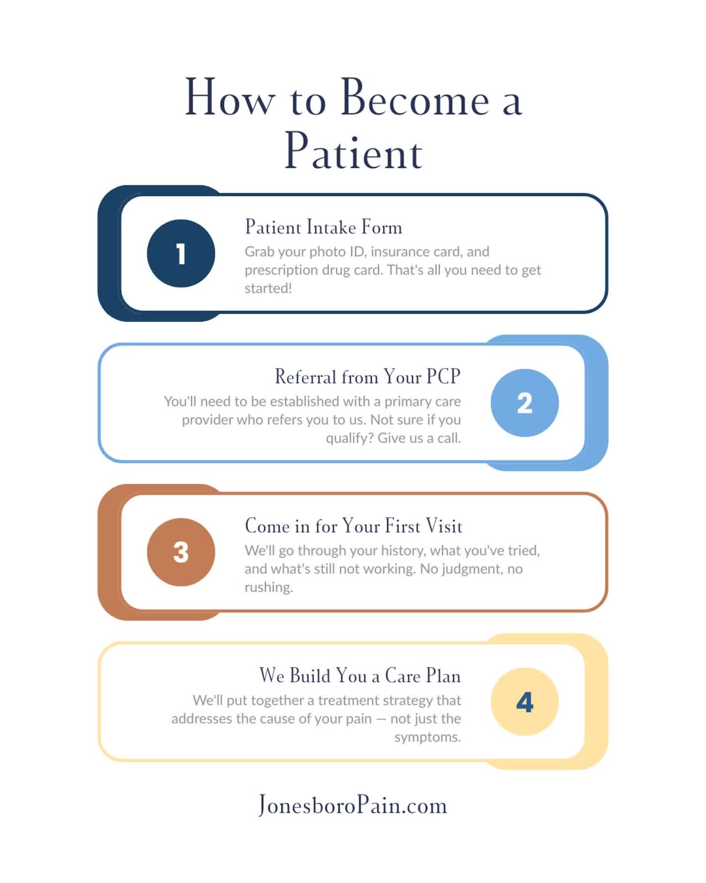 Becoming a patient at The Pain Center is simpler than most people expect.
Step 1: Complete the new patient intake form on our website.
Step 2: Get a referral from your primary care physician.
Step 3: Bring your photo ID, insurance card, and prescription drug card to your first visit.
Step 4: Come in. We will handle the rest.
Not sure whether you qualify or which insurance we accept? Call us first. We would rather answer your questions before you fill out a thing.
📞 (870) 972-0411
#NewPatients #HowToGetStarted #ThePainCenter #JonesboroAR #PainManagement
