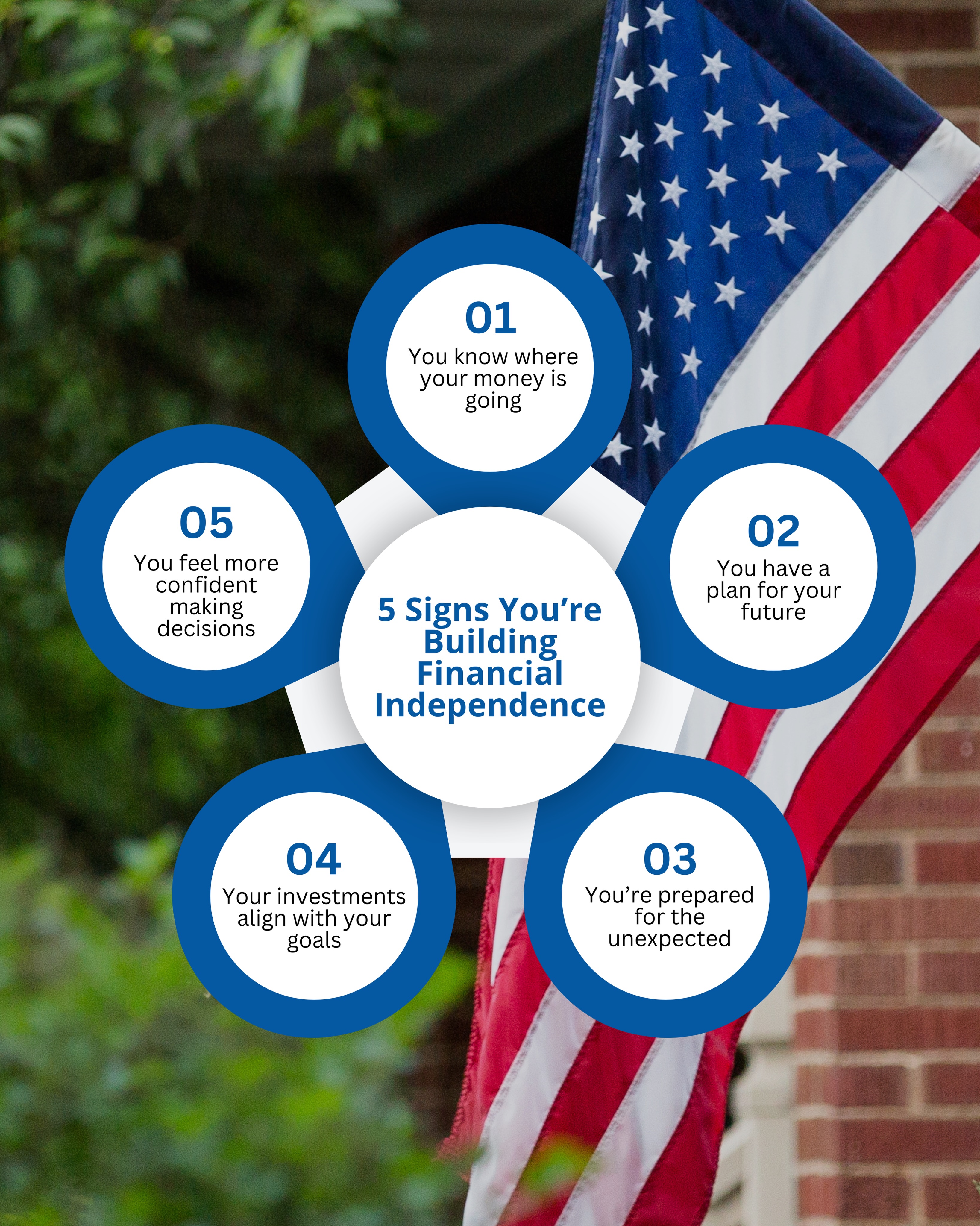 Financial independence looks different for everyone.
For one person, it may mean retiring early. For another, it may mean paying for college, caring for family, changing careers, or simply feeling less stressed about money.
The common thread? A plan that gives you more flexibility and peace of mind.
This season is a great reminder that freedom is not just something we celebrate — it’s something we can intentionally build.
Ready to create a plan that supports your future? Visit yppllc.com.
#financialplanning #retirement #financialfreedom