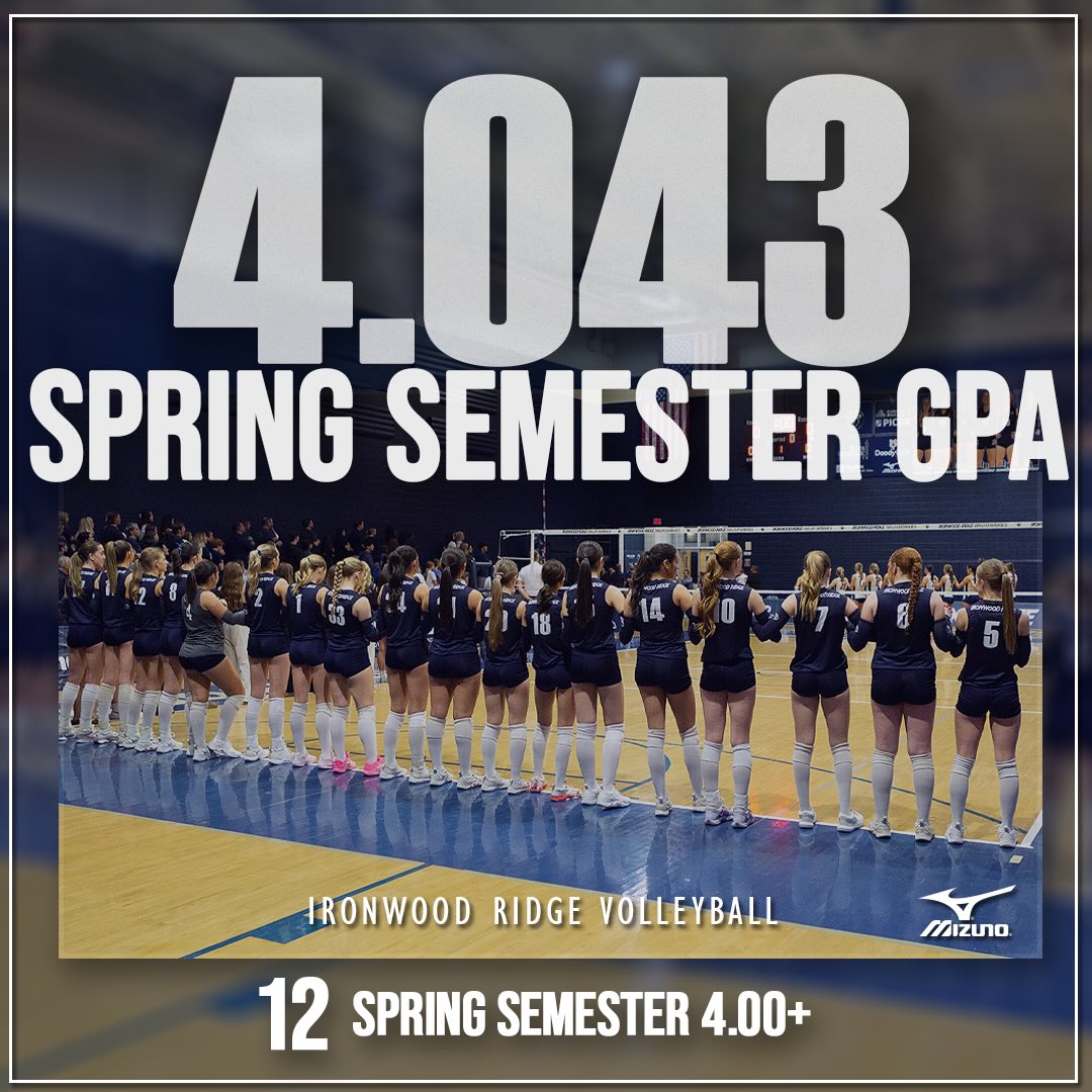 There were a lot of impressive numbers this past season, but the most outstanding might be the squad’s Spring GPA. Collectively, the Nighthawks earned a 4.0427 GPA during the Spring Semester. 📚🧐
🥉4A State Semi-Finalist
🏆Kino Region Co-Champions
📚Program Record Team GPA: 4.1021
12 Nighthawks earned a GPA of 4.000 or higher this Spring; and 10 of them maintained it for the entire 2025-26 school year!