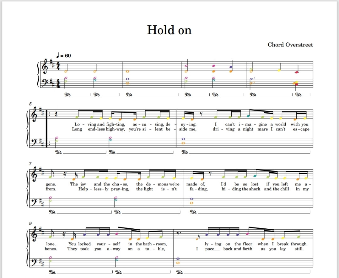 Nouveau ! "Hold on" (Chord Overstreet) — partition facile en couleurs 🎶💫
Parfaite pour débuter au piano ou enrichir ton répertoire Vampire Diaries.
Partition digitale instantanée .
Link in Bio
#Piano #PartitionFacile #Musique #VampireDiaries #ChordOverstreet #HoldOn #CoursDePiano #PartitionDigitale #DébutantPiano