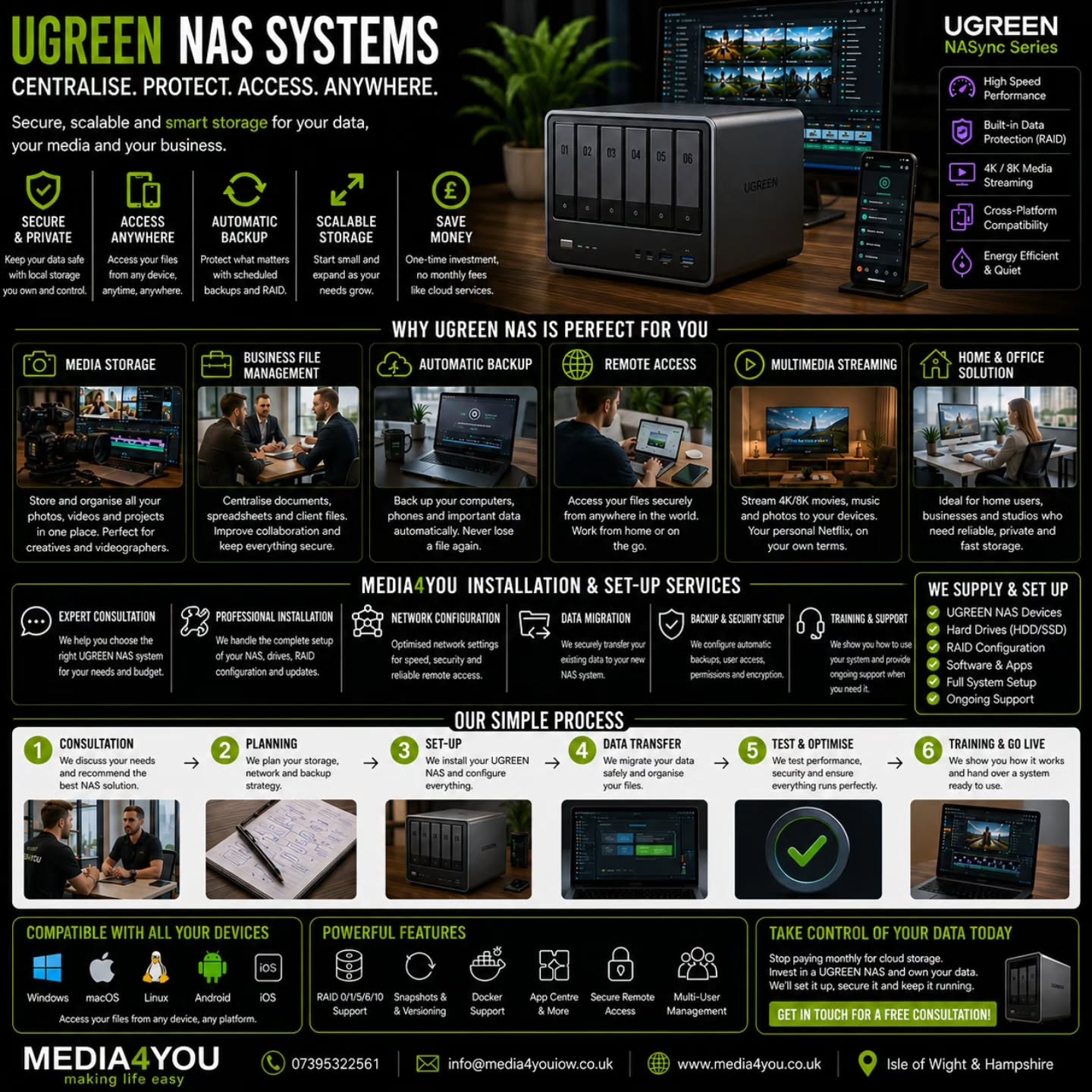Need a backup system for your home or office computer? Maybe you need a file sharing system that is 100% offline to securely share your data around multiple computers. Or maybe you're looking for a mix of both, an offline physical storage device that can be securely accessed by authorised devices remotely if you're travelling with a work laptop for example. Well either way, we can plan, install, configure and teach you or your team on these systems! We've previously installed these systems for Construction, Insurance and legal companies from small 1 man operations to large teams working out of an office. Contact us now for a free, no-obligation quote!