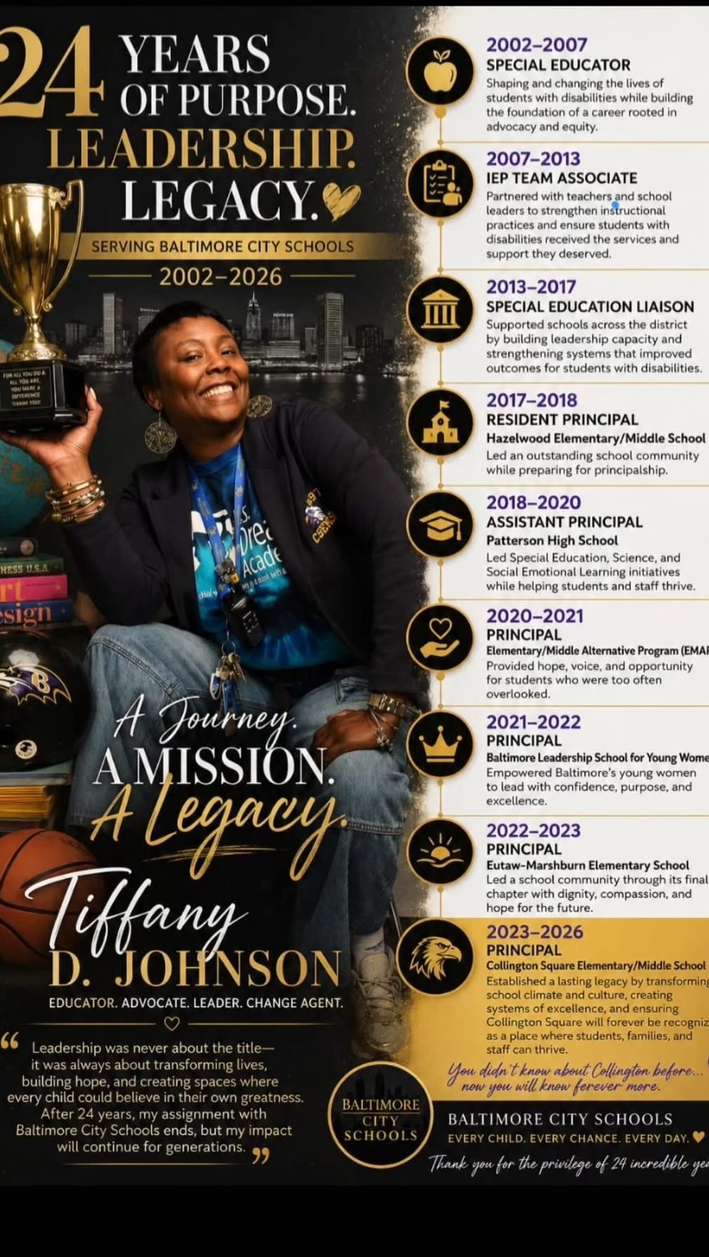 Earlier this year, I had the opportunity to sit down with @principaltdj . What stayed with me wasn’t just her leadership—it was her heart💙 for Baltimore’s children.
As a fellow advocate, daughter, and mother, I know the weight so many Black women carry. We often pour into communities long before anyone notices the sacrifice behind the service.
Twenty-four years is more than a career. It’s a legacy.✨
Thank you, Tiffany, for choosing Baltimore’s families over and over again. While this chapter may be closing, I know your purpose isn’t finished.
I’m excited to see where your leadership serves next. #MyBmore is better because of you. ❤️