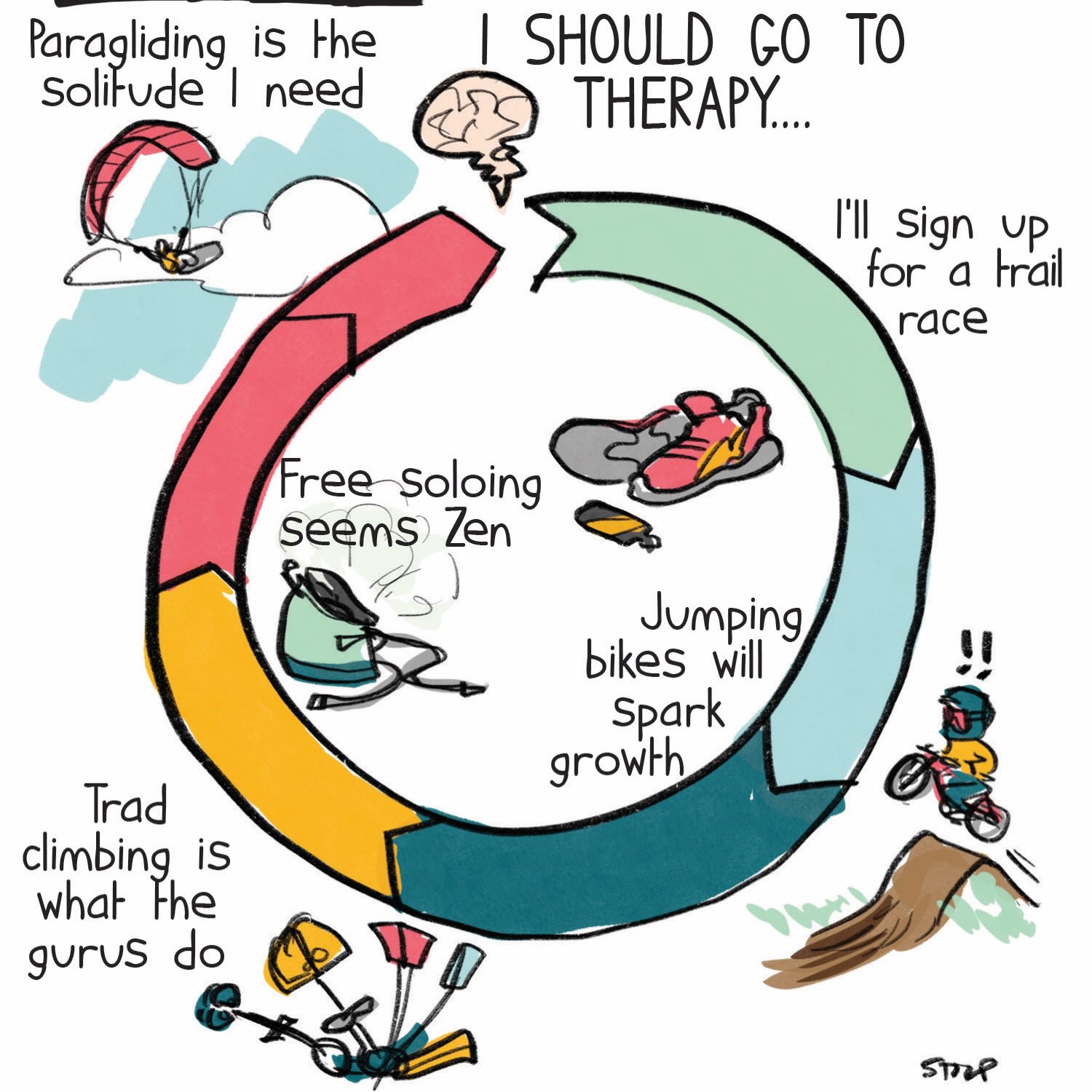 The rhythm of Jackson life
#therapy #selfcare #tradisrad #downhillmtb #paraglidinglife