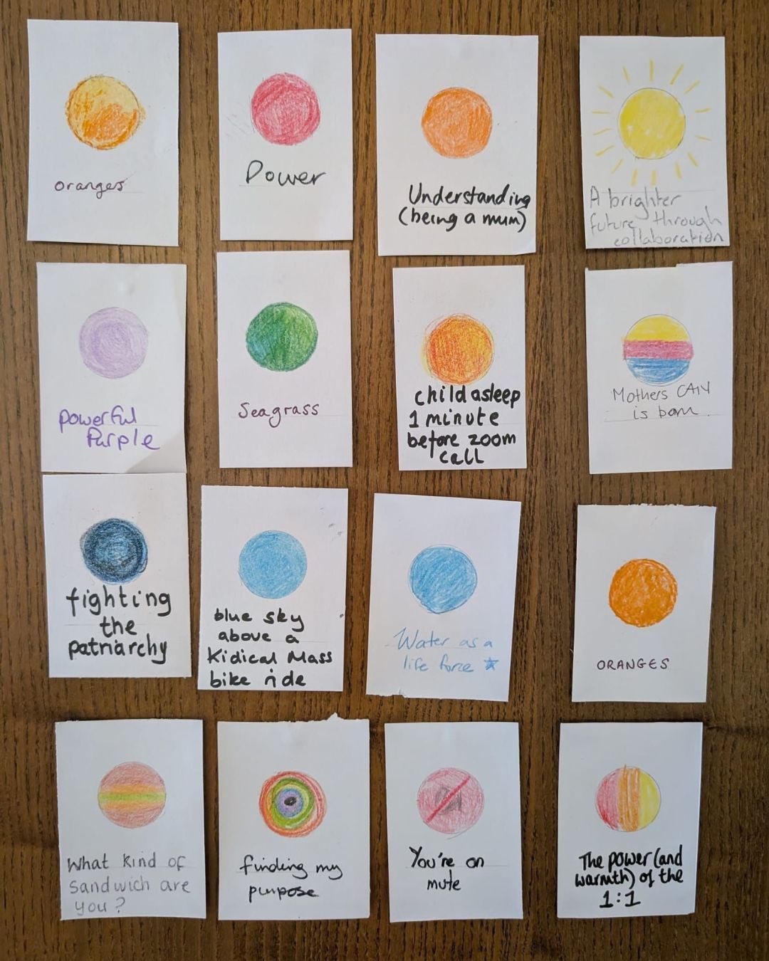 The Colours of Mothers CAN ✨🎨
As part of our 5th birthday celebrations, we invited members of our network to take part in a simple activity.
We asked everyone to think of a memory, feeling, experience or idea they associate with Mothers CAN, and then choose a colour to represent it.
The results were beautiful.
💛 Power
🧡 Understanding
💚 Community
💙 Fighting the patriarchy
🌈 Finding my purpose
☀️ A brighter future through collaboration
Alongside these powerful reflections were the wonderfully relatable moments that make up life in our network too:
🍊 Oranges
😴 "Child asleep one minute before the Zoom call"
🔇 "You're on mute"
Every colour tells a story. Every story represents a mother who has found connection, confidence, support, purpose or friendship through Mothers CAN.
Looking at them all together reminds us that there is no single Mothers CAN experience. Our strength comes from the diversity of voices, experiences and ideas that make up our community.
Five years on, we're so grateful for every colour, every memory and every mother who has helped shape Mothers CAN into what it is today. 💚
What colour would you choose to represent your Mothers CAN experience? Tell us below 👇
#MothersCAN #TheColoursOfMothersCAN #MothersCANTurns5 #CommunityPower #AnxietyToAction