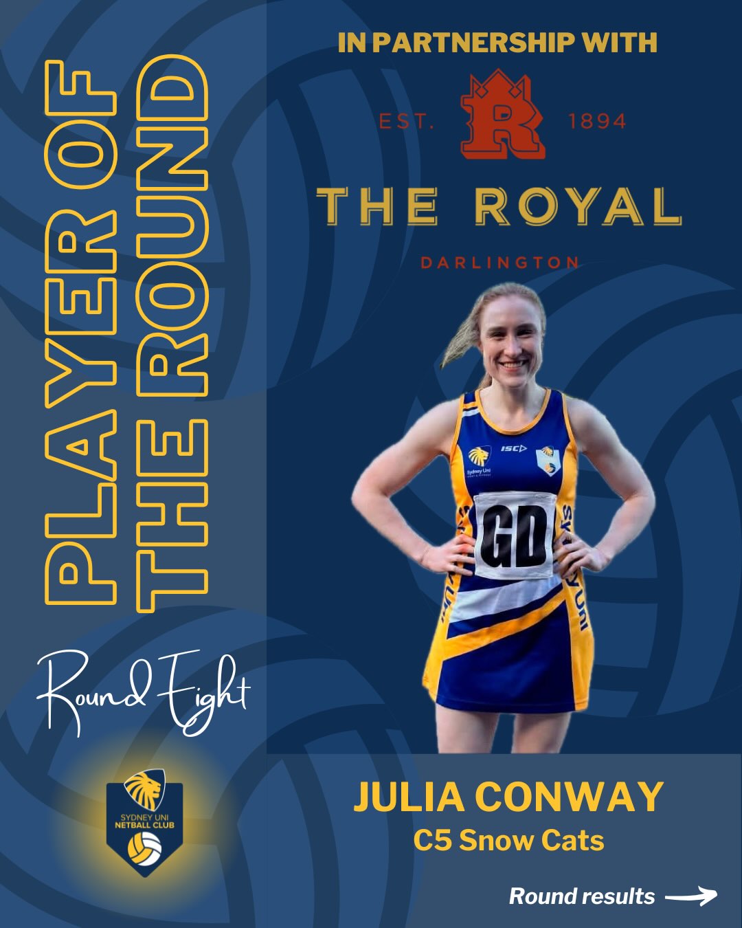 As we hit Round 8, @juliatconway took out MVP for the Round! She was incredible in defence and had a stellar performance while her team had a tightly contested game with only 5 players! See you for Round 9 π¦
