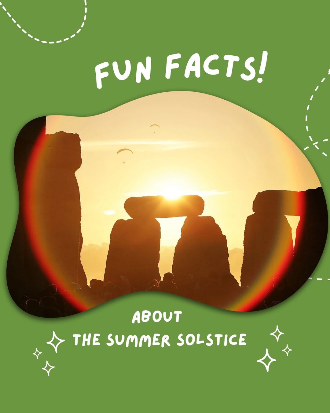 That’s right! It’s not just any Friday! It’s FUN FACT FRIDAY!
This week we are taking a look at the summer solstice and all the amazing science behind the longest day of the year! From ancient architecture to the sun’s path, the solstice is one of the most interesting solar phenomenons! ☀️🕶️⛅️
#funfacts #funfactfriday #summersolstic #urbanfarmingeducation #sun