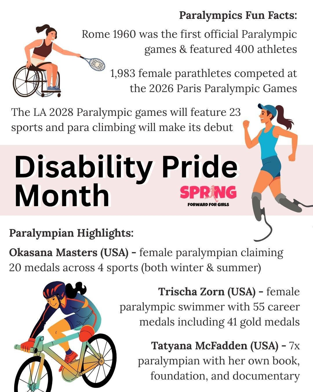 ✨July is Disability Pride month. Let's take some time to celebrate all these amazing athletes! This is also a reminder of the stark obstacles that still exist for those competing with disabilities and the continued need for advocacy 💕
#disabilitypride #parathlete #paralympics