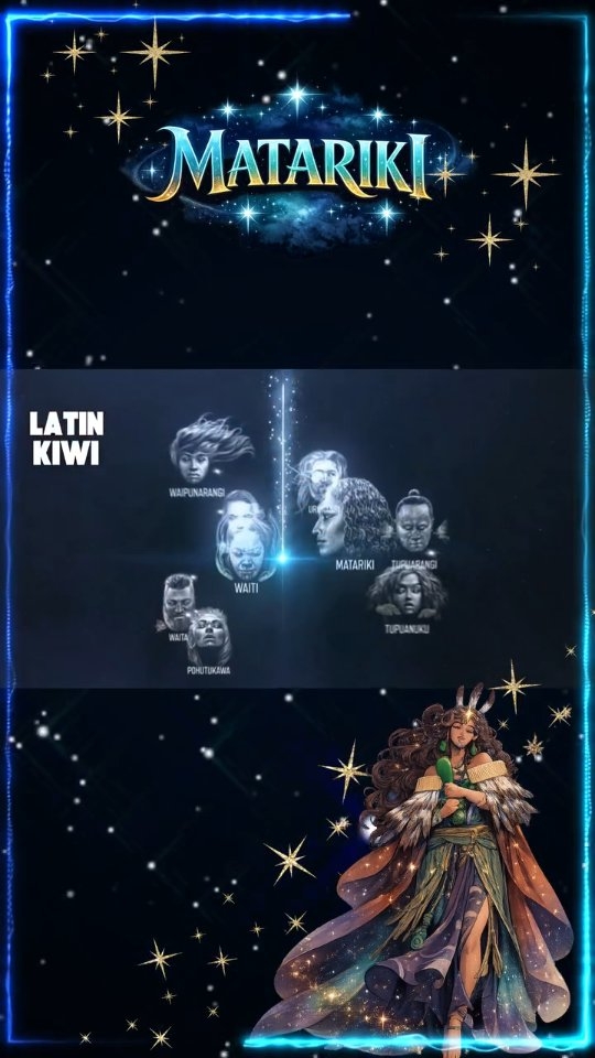✨¿Conoces el significado de cada una de las estrellas de Matariki? 🌌
En este video te explico brevemente qué es Matariki, el Año Nuevo Māori, el significado de cada una de sus estrellas y cómo se conmemora esta importante celebración en Aotearoa, Nueva Zelanda. 🇳🇿 Sígueme para descubrir más sobre #NuevaZelandaEnEspañol en Latinkiwi, ¡y acompáñame en todas mis redes sociales! 💙 #Matariki #Aotearoa #NuevaZelanda #Maori #Pleiades #CulturaMaori #Latinkiwi