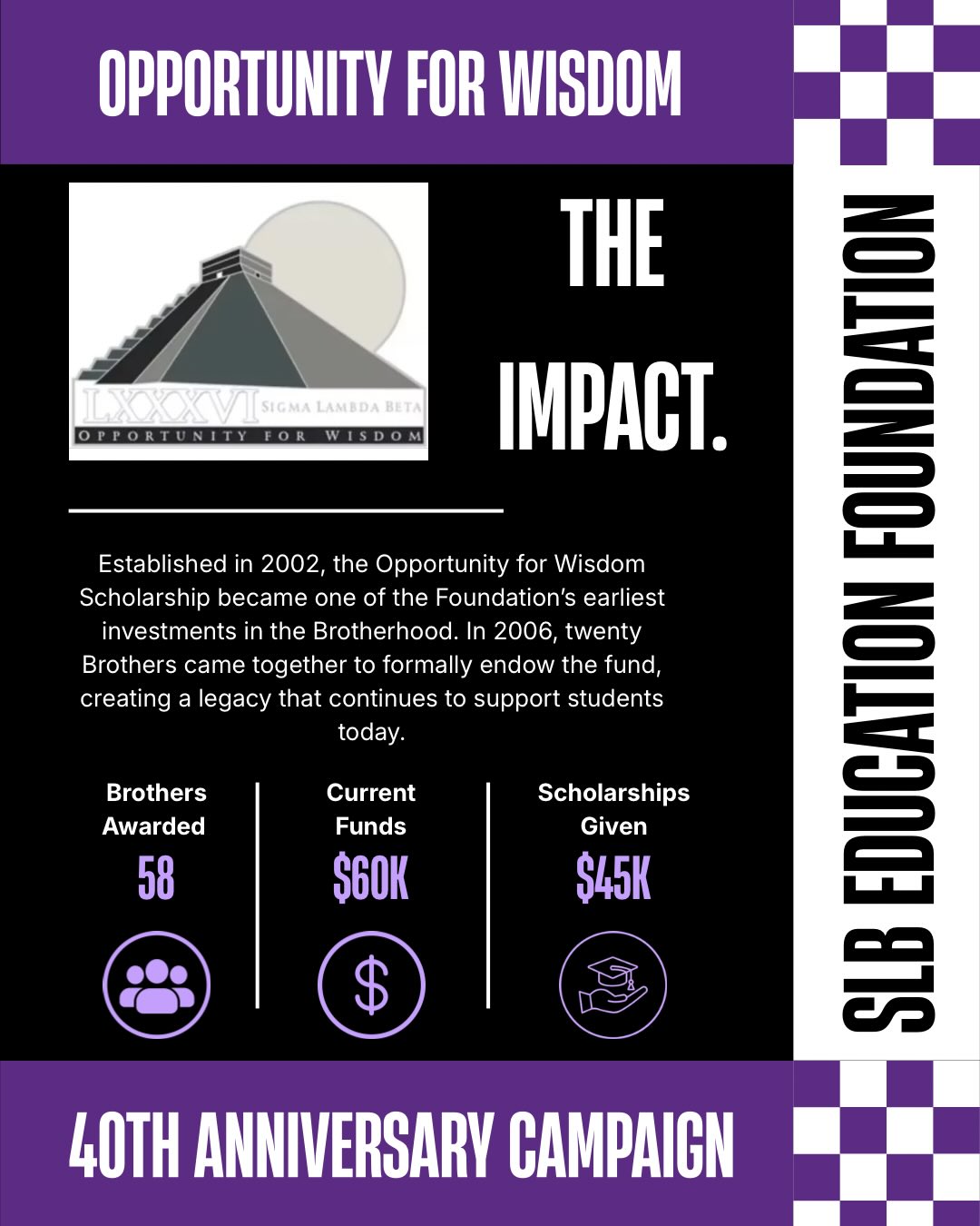 We are excited to kick off this new fundraising campaign to provide more scholarship dollars to our brothers!
Visit the links in our bio to learn more, make your commitment, or contribute today.
🔗 https://www.slbef.org/opportunity-for-wisdom-fund
#Coast2Coast #SLB1986 #SLBs3Ts #FuelingTheLight