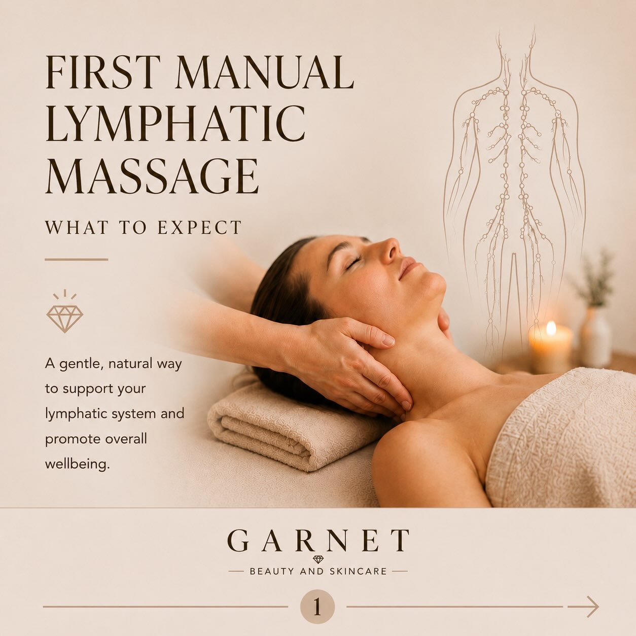 ✨ First Manual Lymphatic Drainage Massage? Here’s What to Expect 💚
Thinking about booking your first Manual Lymphatic Drainage (MLD) treatment? Here’s everything you need to know to feel relaxed, comfortable, and prepared for your visit.
🌿 Before Your Appointment
• Eat a light meal around 1.5 hours before your treatment.
• Stay well hydrated by drinking plenty of water.
• Wear comfortable clothing.
• Relax and don’t worry about a thing – your therapist will take care of you every step of the way.
🤲 During Your Treatment
• Gentle, slow, rhythmic movements are used to stimulate your lymphatic system.
• No oils are used, allowing precise Manual Lymphatic Drainage techniques.
• The treatment is deeply relaxing, and many clients drift off to sleep.
💛 After Your Treatment
• Continue drinking plenty of water.
• Take it easy for the rest of the day.
• Allow your body time to respond to the treatment.
• You may feel lighter, more relaxed, refreshed, and experience reduced swelling.
✨ Perfect for:
✔️ General wellness
✔️ Reducing swelling & fluid retention
✔️ Post-surgery recovery
✔️ Relaxation & stress relief
✔️ Supporting a healthy lymphatic system
📍 Garnet Beauty & Skincare
Clinical Massage Specialist
Thatcham House, Turners Drive, Thatcham, RG19 4QD
📅 Ready to experience the benefits?
Book your appointment today via the link in my bio or visit:
www.garnetbeauty.co.uk
💬 Have a question about Manual Lymphatic Drainage? Leave a comment or send me a message—I’d be happy to help.
#ManualLymphaticDrainage #LymphaticMassage #LymphaticHealth #PostSurgeryRecovery #garnetbeautyandskincare