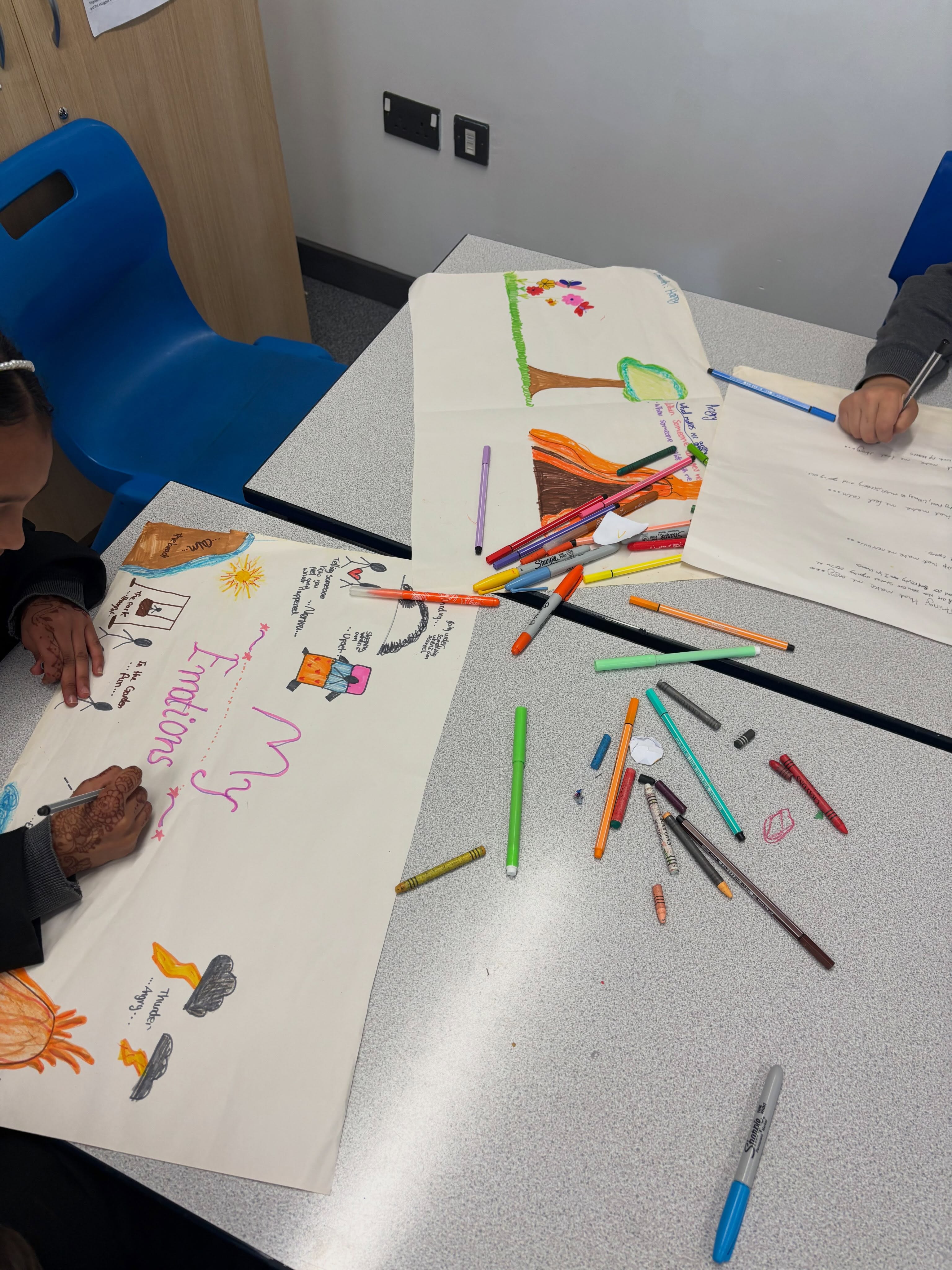 What’s your stormy sky, garden and underground?
☀️🌧️🪴
Year 7 students explored their emotions through a workshop led by our longtime collaborator and guest, Tasha Mansley from @fullcirclefacilitation. We love getting to know our students more through these creative workshops.
#participatoryart #creativity #USTrust #emotions