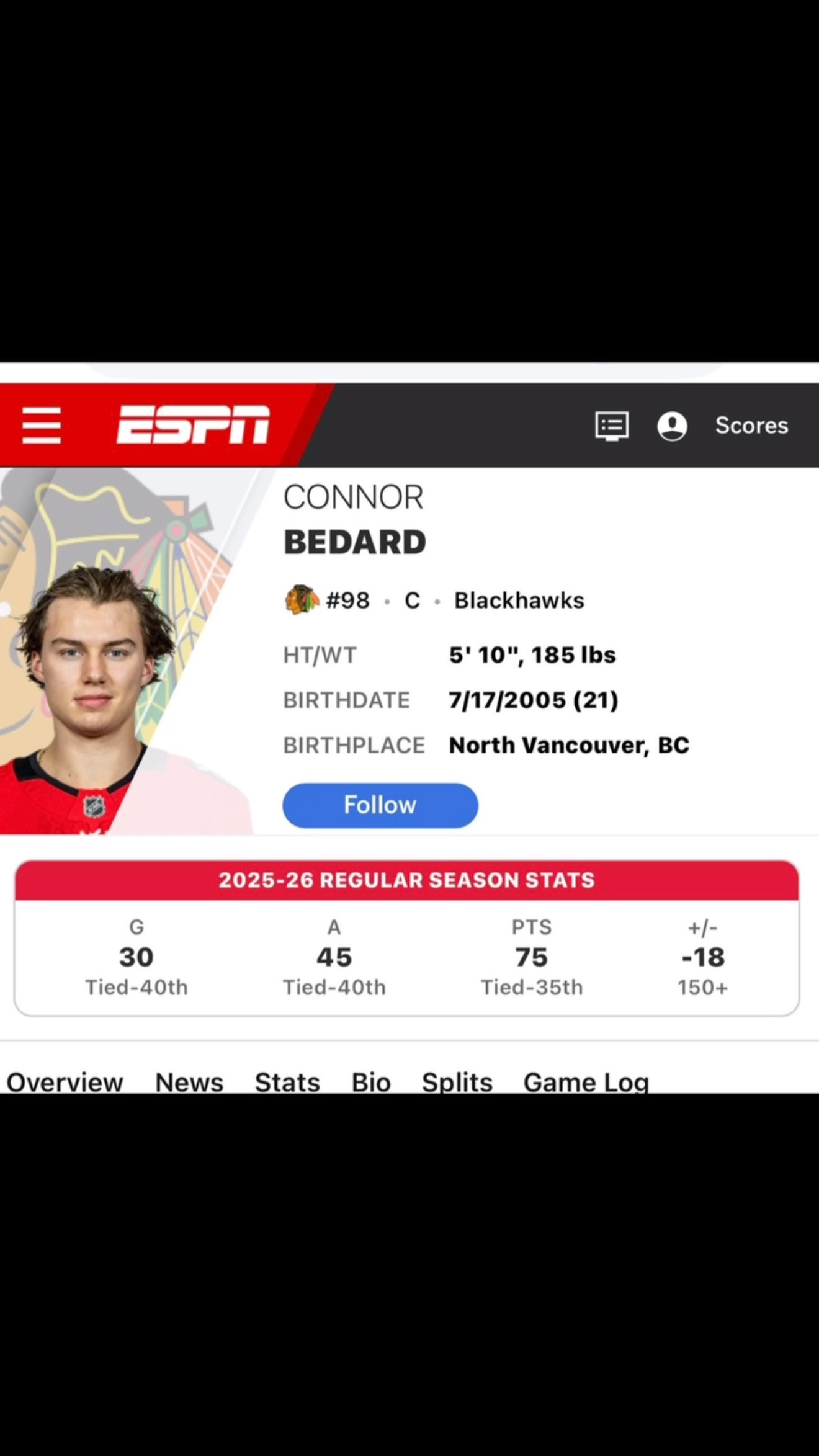 @_connorbedard is $15 a year @bowen.byram is $12.5
Vs. @lanehutson_ is $8.85 and @ivandemidov is $9.15
@nhlblackhawks pay 27.5 a year while the @canadiensmtl pay 18. How do we feel these compare????#hockeyisfamily #effingterrible #nhl