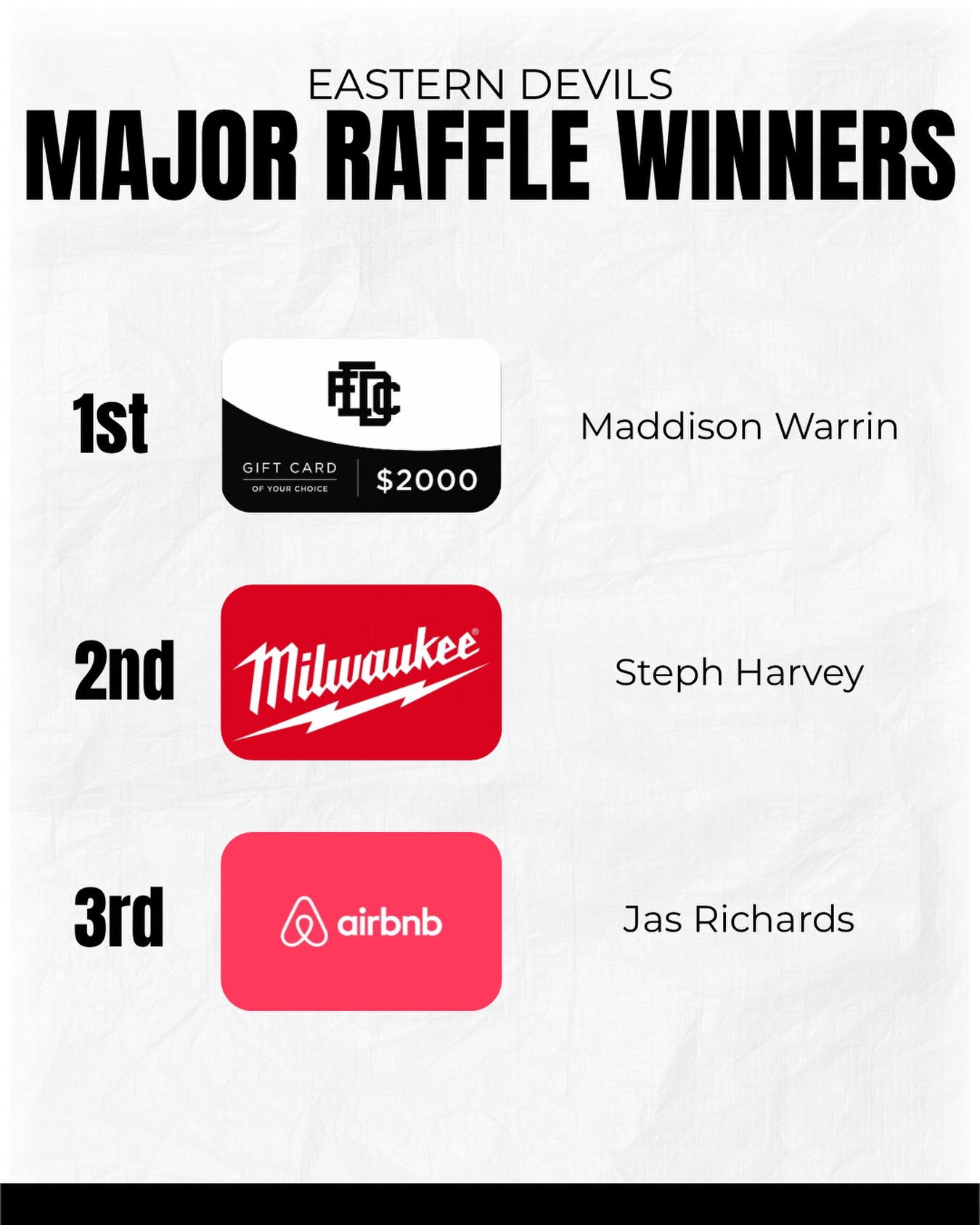 Congratulations to our Major Raffle winners. YEAH THE GIRLS!!!
A HUGE thank you to every single person who purchased a raffle ticket over the past two months.
We wish everyone could be a winner!
Your generosity means the world to us. Every ticket sold helps ensure the survival and subsequent future of our beloved football club and we couldn’t do it without the support of our amazing community!
A big thanks again to those who attended our Major Function on Saturday night. And a special thanks to @milwaukeetoolsaus @metro.cinemas.boronia and theroguesquire for your generous donations. What a night! Who knew Coach could sing. We look forward to many more.