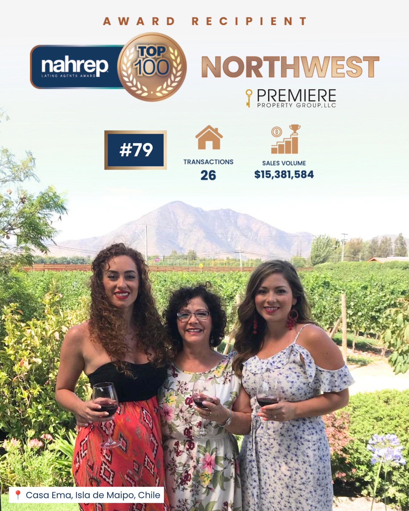 Proud to be recognized as one of NAHREPβs Top 250 Latino Agents and ranked 79 in the Northwest πβ¨ My passion and drive no doubt comes from my brave mama. At 24 years old, she moved by herself from Chile to Venezuela to ultimately get the proper paperwork to come to the US with the help of my tia. In a time without cell phones, not knowing any English, my mom trusted her gut that this was the best opportunity for a better future. Not much later, she met my charming American hardworking Dad who pulled up in a classy firebird to give her a ride and it was game over! I know there are so many stories just like mine and thought I would share. Just proud to represent both sides of me! Grateful for all the support through my little business!
PS. I asked my mom permission to write this and her response, βYesβ¦but not little business!β Love her so much π
.
.
.
#chile #latino #nahrep #nahreporegon #nahrepwesternoregon