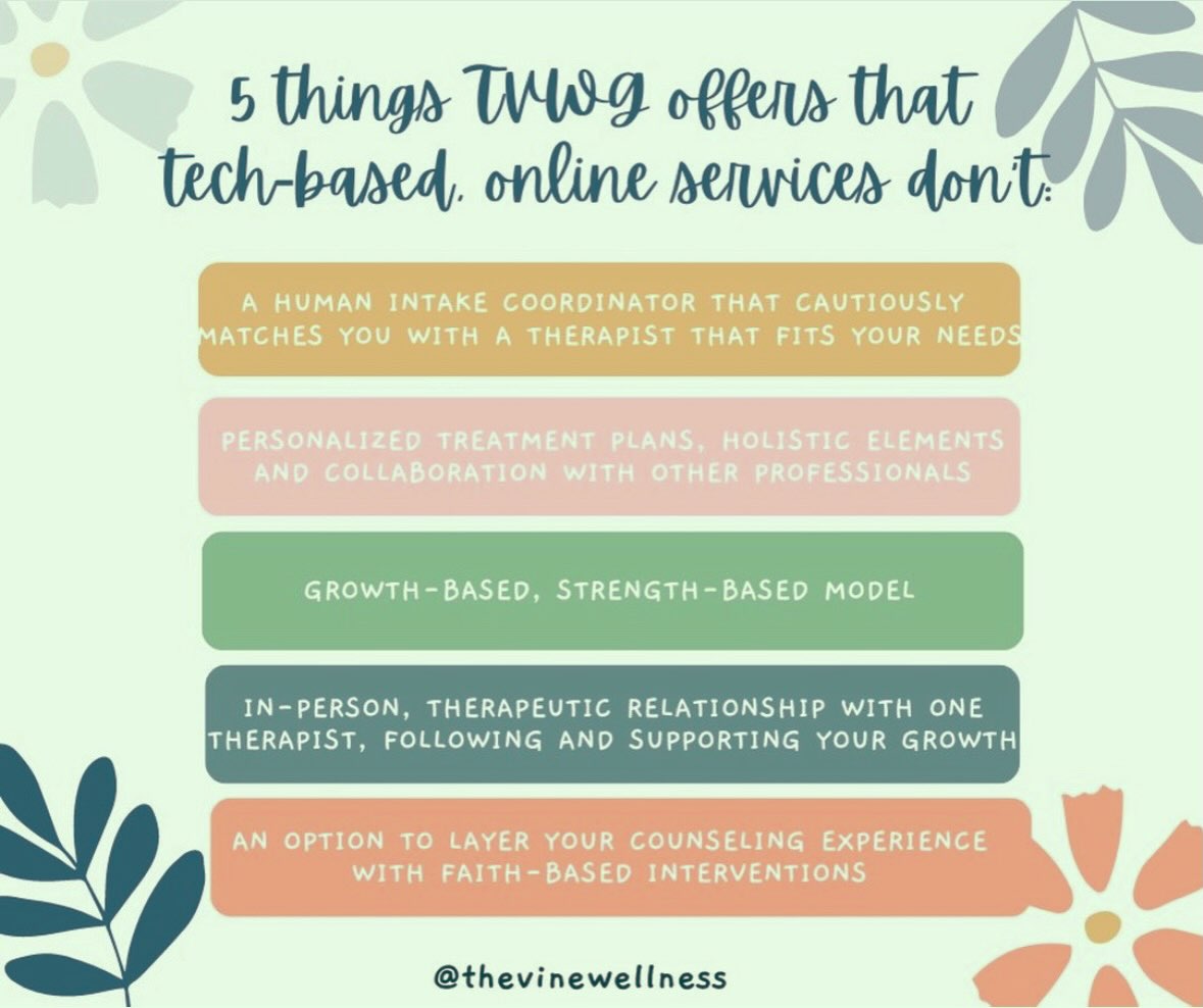 5 things you will find at The Vine Wellness Group that you will NOT find through a tech-based mental health online service:
1) A human intake coordinator (who is one of our owners AND licensed therapists) who listens to your story and cautiously matches you with one of our therapists to fit your needs, NOT a computer generated match based on a few identifying questions and your location.
2) Personalized treatment plans that work holistically and collaboratively with other treatment professionals according to your needs, NOT a once sized, insurance-based treatment model.
3) A growth-based, independence model where we are meant to be “fired” because you are feeling more confident with life, NOT keep you dependent on the monthly service by fostering a co-dependent text/ talk relationship to help you feel better in the moment.
4) In-person, therapeutic relationship with one therapist that follows and supports you as you grow, NOT an “available licensed therapist” that answers your call/text and provides you stock, impersonal answers and “advice”.
5) An option to layer your counseling experience with faith-based interventions and language that are in line with your belief system, NOT steer you back to secular-language and interventions because of platform policies.
Who you chose to walk beside you is critical! Do your research on quality of services, NOT just the convenience of services. Lots of private practices offer BOTH quality and convenience without sacrificing personalization and relationship.
www.thevinewellness.com
210-490-4419