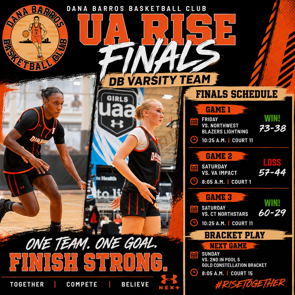 Pool Play Recap:
Our girls finished pool play 2-1 at the UA Rise Finals, earning a spot in the Gold Constellation Bracket.
Pool Play Results:
✅ 73-38 vs. Northwest Blazers Lightning
❌ 44-57 vs. VA Impact
✅ 60-29 vs. CT Northstars
This group responded the right way after a tough loss, finishing the day with a decisive win to keep their championship run alive.
Now it's on to bracket play.
🏀 Sunday
⏰ 8:05 AM
📍 Court 15
🆚 2nd Place – Pool S
🏆 Gold Constellation Bracket
We're proud of the resilience, toughness, and team-first mentality this group has shown all weekend.
One Team. One Goal. Finish Strong.
#danabarrosbasketballclub #dbyl #dbskillstrainingacademy #DBBC #UARiseFinals #underarmourbasketball