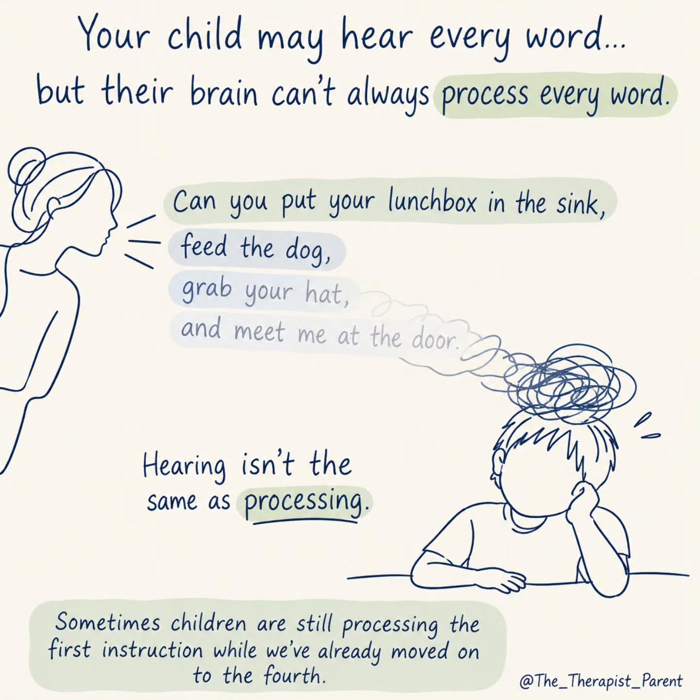 We often assume that if a child heard us, they should be able to follow through.
But listening isn't just about hearing words.
The brain has to:
• pay attention
• process the language
• hold the information in working memory
• plan what to do
• ignore distractions
• remember the next step
For some children, that process is much harder than it looks.
If your child often seems to "stop listening" halfway through an instruction, they may not be choosing to ignore you. They may still be processing the first part while you've already moved on to the fourth.
Breaking instructions into smaller steps, checking for understanding, and giving time to process can make a big difference.
Have you ever watched your child complete the first instruction perfectly... but completely miss the rest?