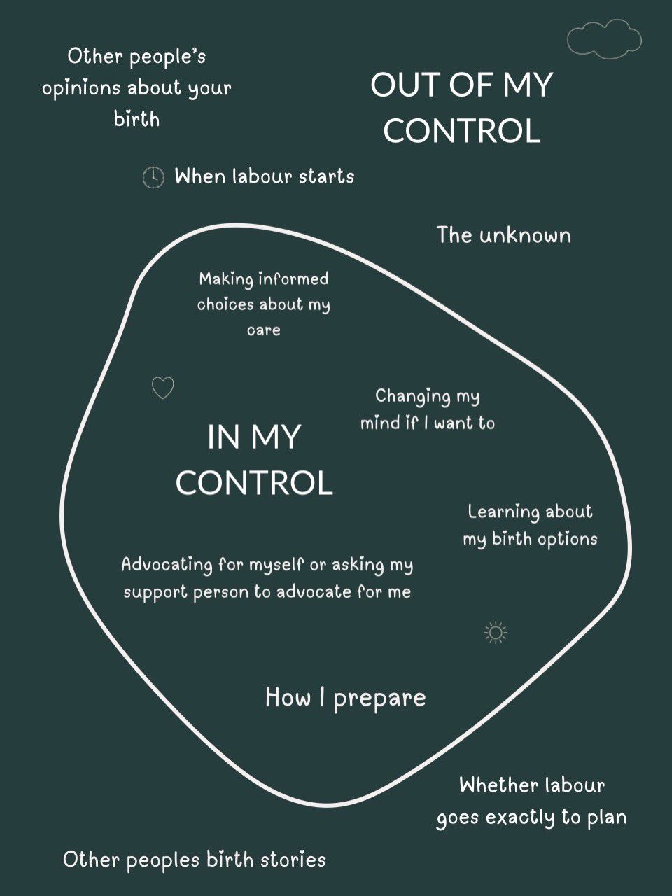 You can’t control every part of birth.
But you can control how you prepare.
✨ Learning your options.
✨ Understanding your body.
✨ Choosing your support.
✨ Knowing your rights.
✨ Building confidence.
Birth education isn’t about creating the “perfect” birth—it’s about helping you make informed decisions, whatever your birth journey looks like. 🤍
Ready to prepare for your birth? Book You Birth Education today and feel confident in your choices.