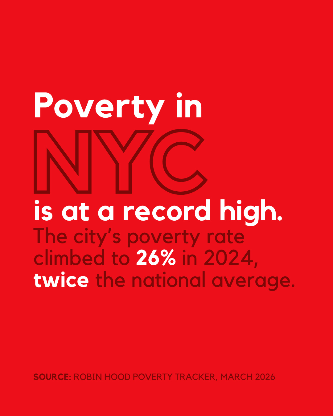For the third consecutive year, poverty reached a record level in New York City according to research from @robinhoodny.
This is more than a statistic; it is a call to strengthen the systems that help families stay stable.
Our RIVER FUND family-by-family approach is designed to meet immediate needs while building long-term pathways toward economic security.