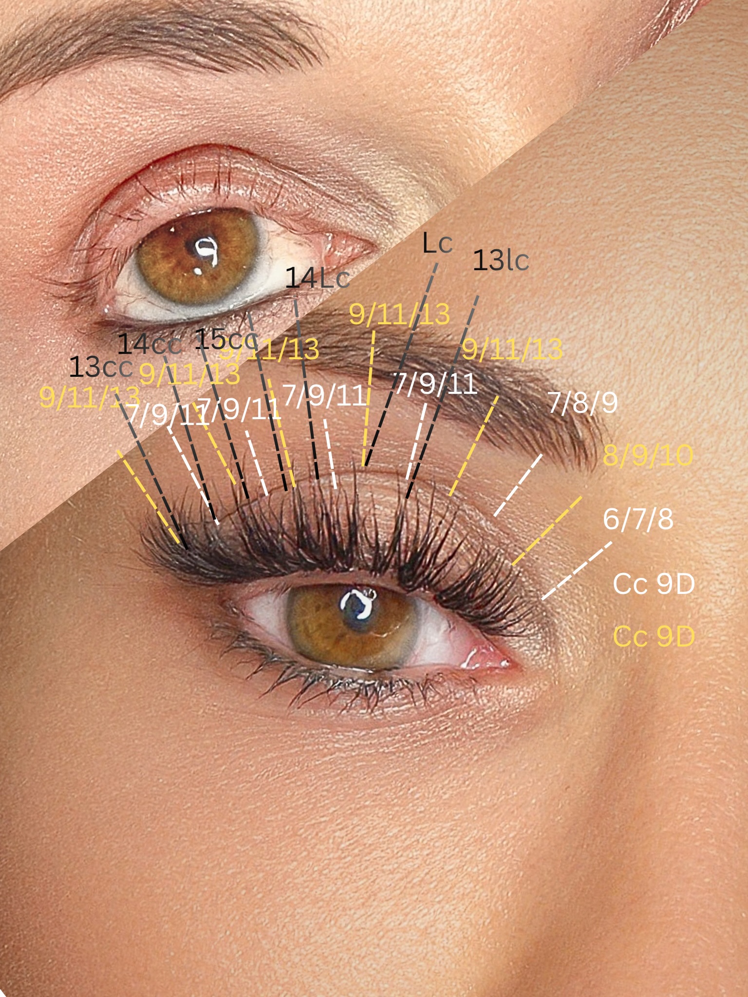 Bridging is one of my favorite advanced techniques for creating the illusion of a fuller lash line without making the set look heavy.
When a client has gaps or uneven natural lashes, I don’t just follow a mapping. I customize the placement to hide sparse areas and create a seamless, fluffy finish.
Technique 1: Side Bridging
✨ Attach a second mega fan to the side of the first fan to visually fill empty spaces.
Technique 2: Split Bridge
✨ Use a split extension as a bridge between neighboring lashes, then place a mega fan in the center to camouflage gaps.
These are advanced techniques that require precision, balance, and experience. The goal isn’t to add more lashes. It’s to create a beautiful illusion of fullness while designing each set specifically for your client’s natural lashes.
Using mega lash fan cc camellia
💬 Have you ever tried bridging techniques?
#MegaVolumeLashes #LashArtist #lashmappingtips #AdvancedLashTechniques #LashTrainer